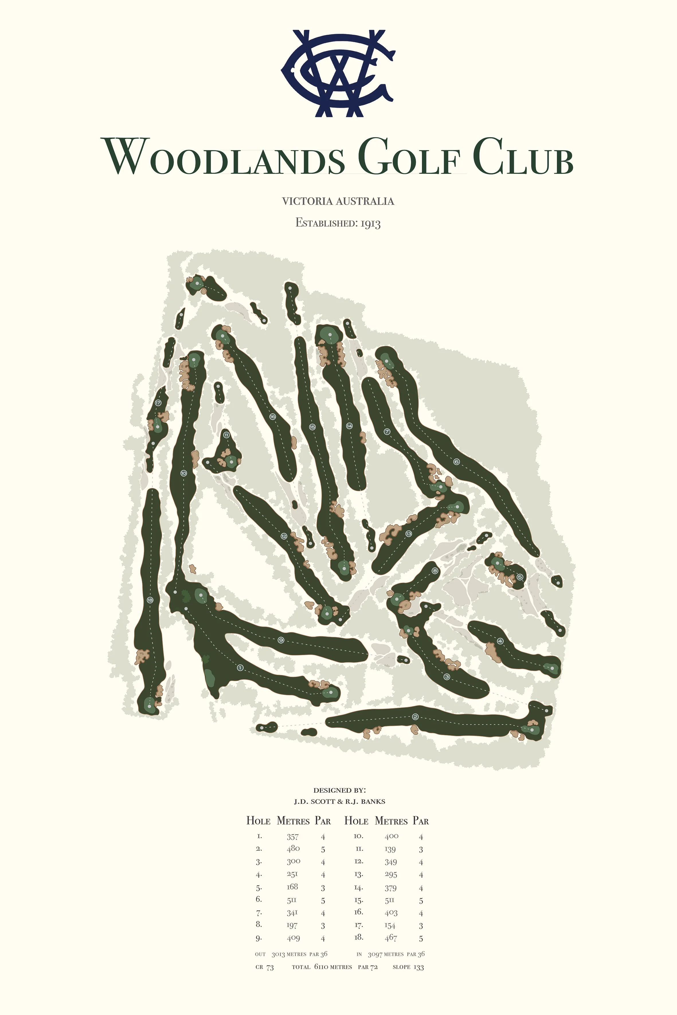 Woodlands GC_No Frame.jpg