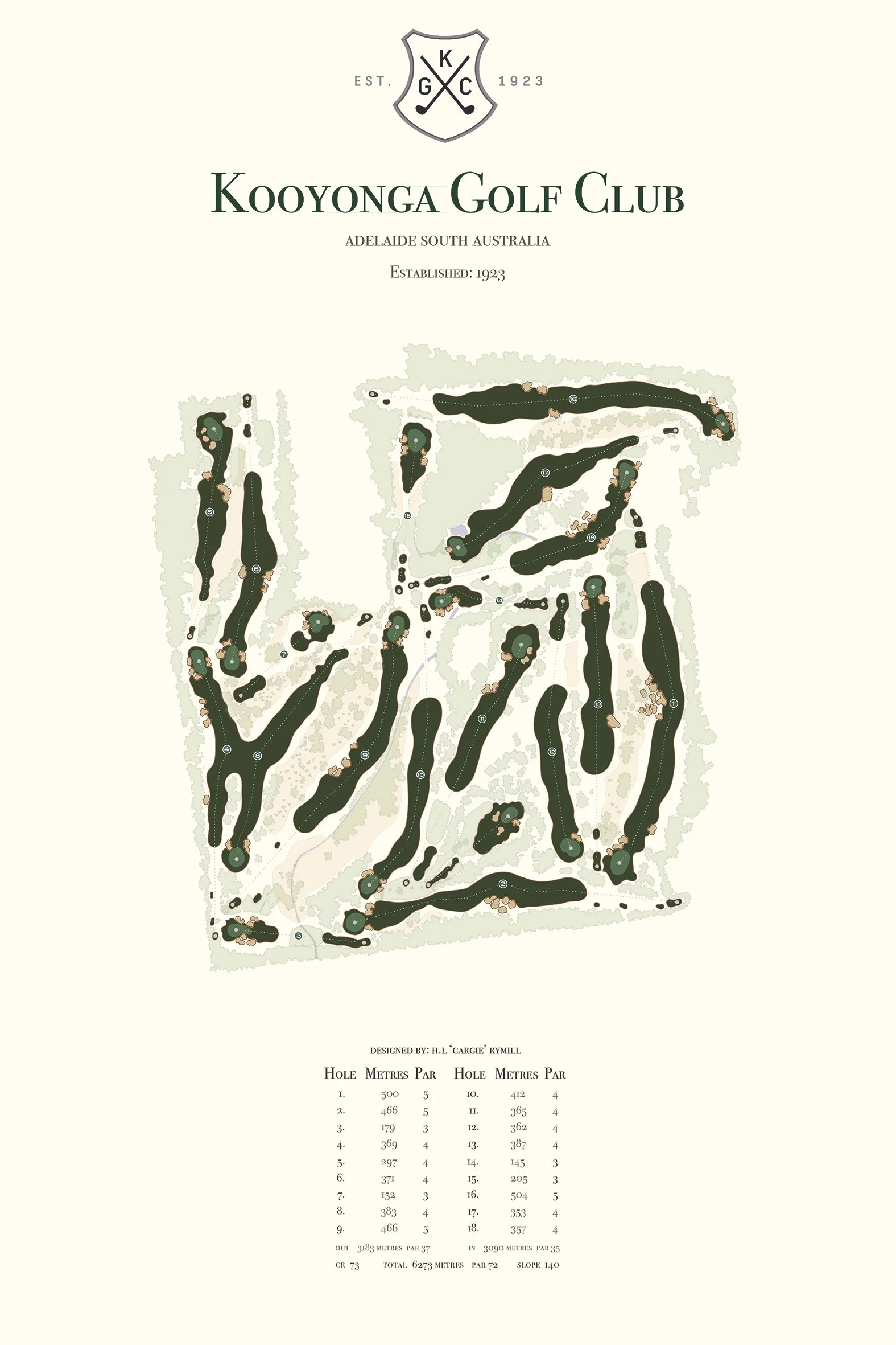 Kooyonga GC_No Frame.jpg