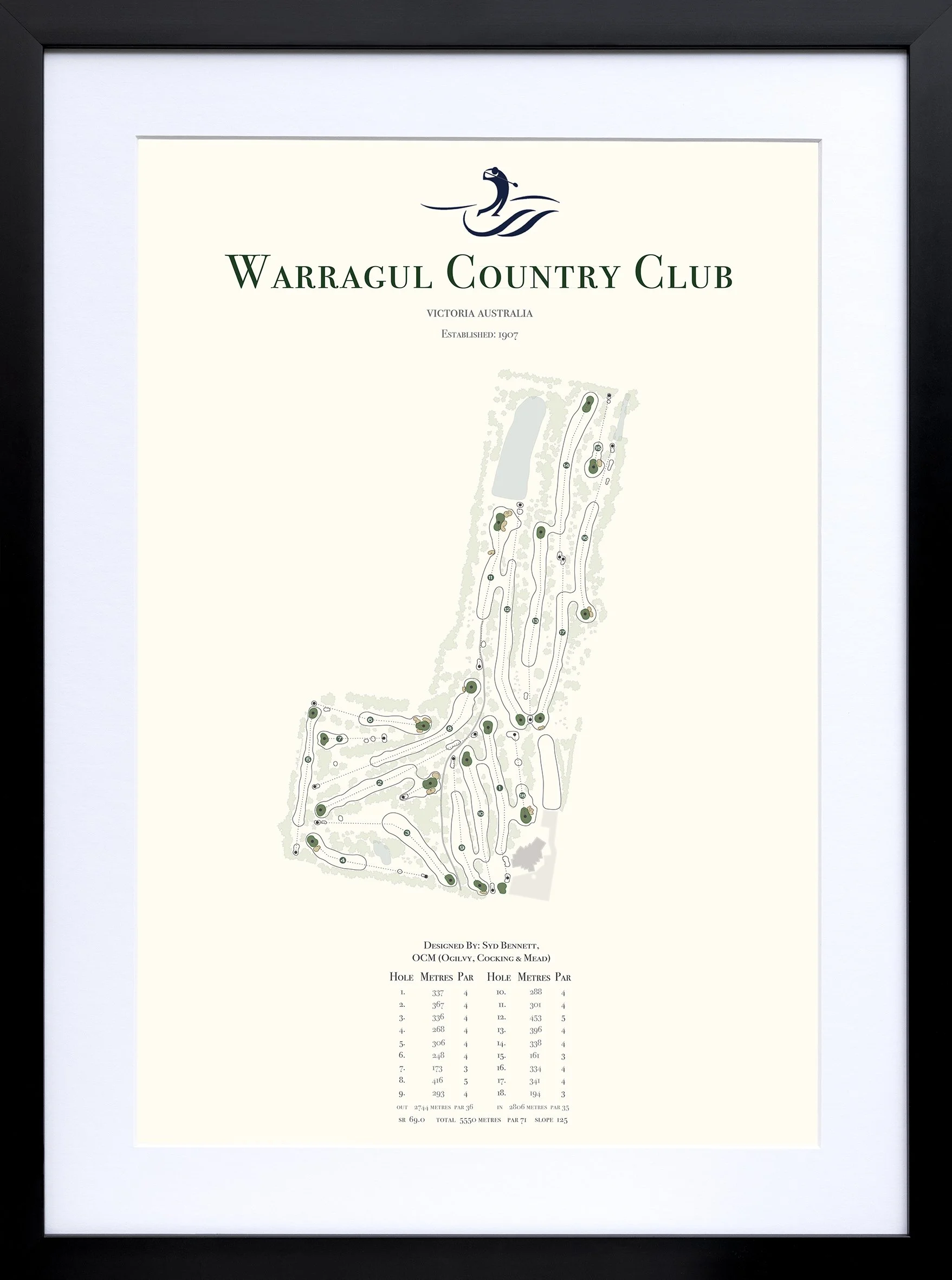 Warragul Country Club