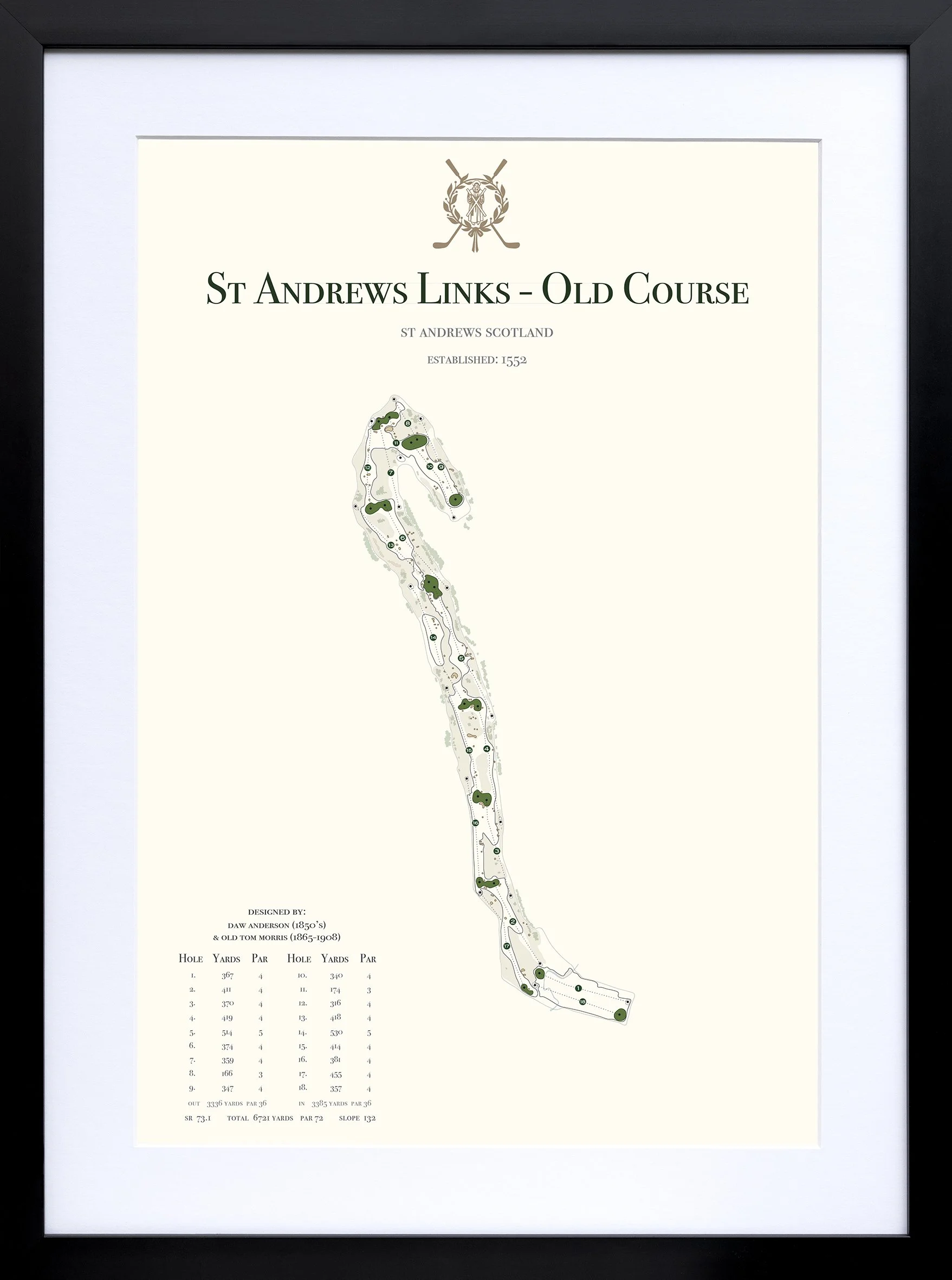ST Andrews Links - Old Course