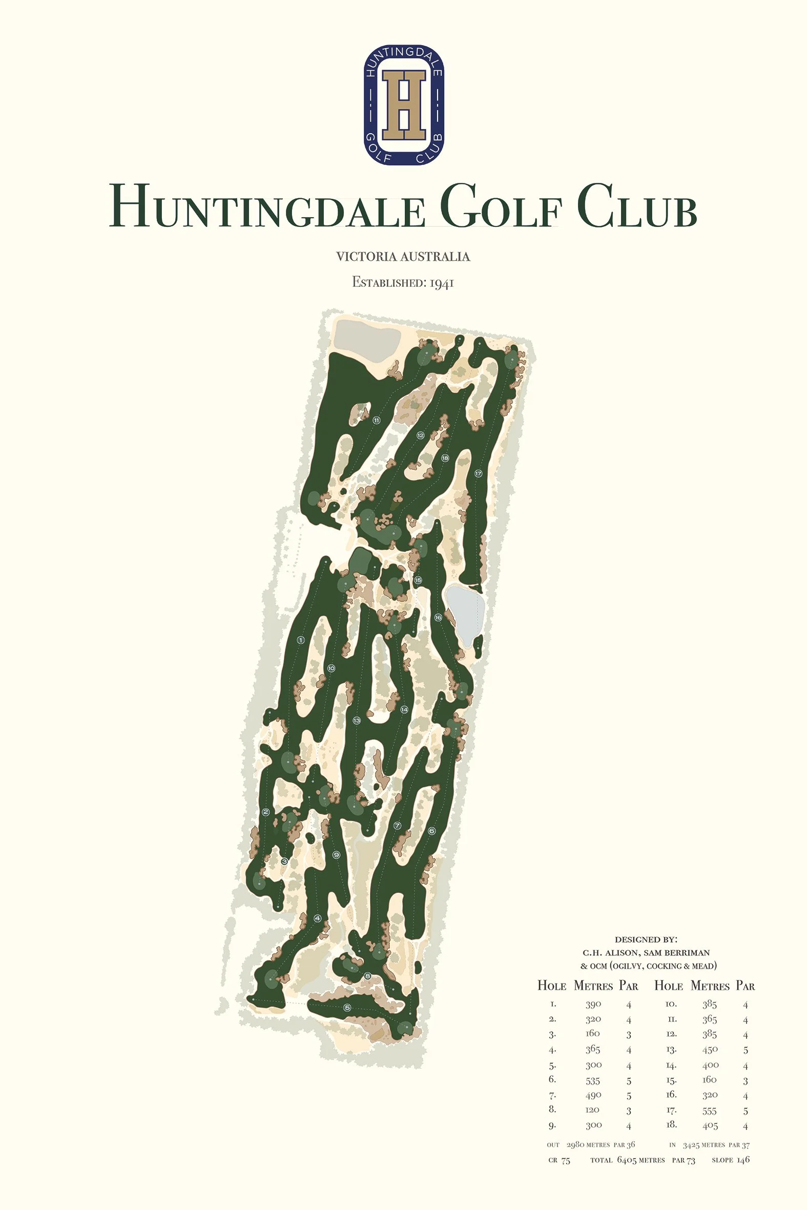 Huntingdale GC_Traditional_No Frame.jpg