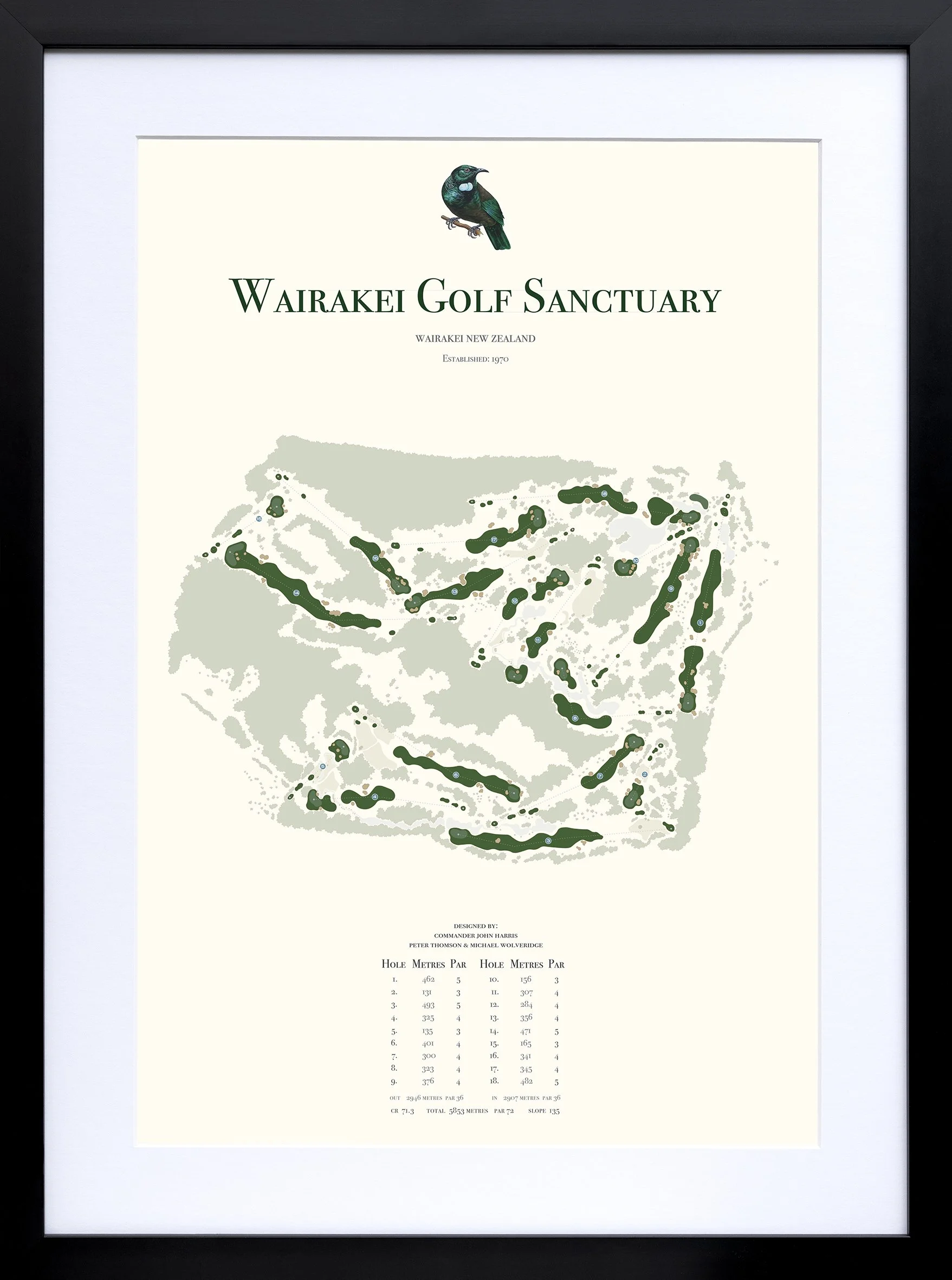 Wairakei GS