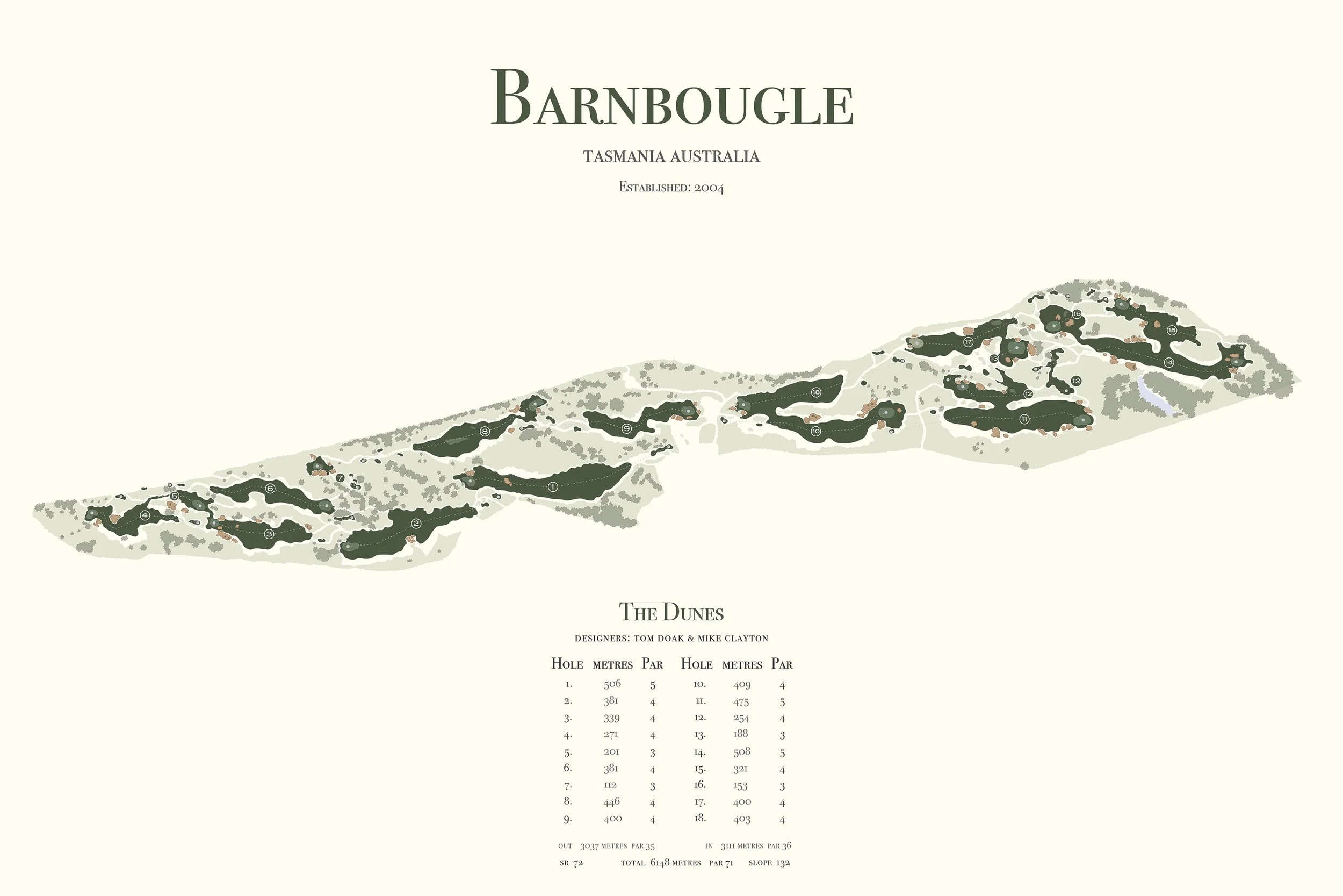 Barnbougle_Dunes_No Frame.jpg