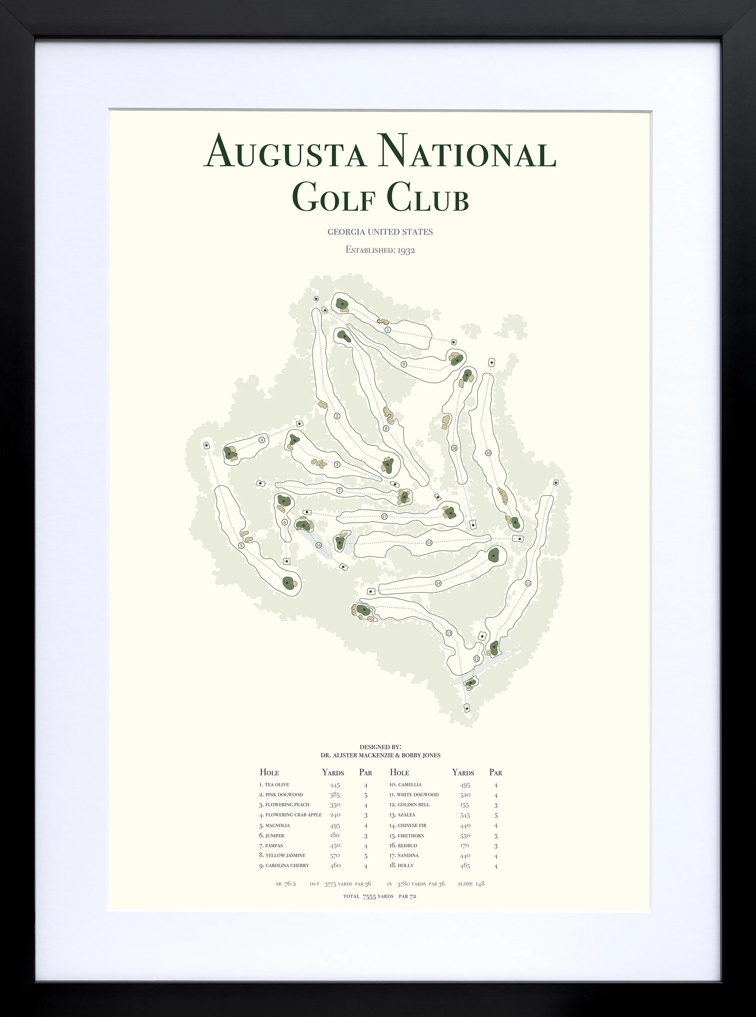 Augusta National GC