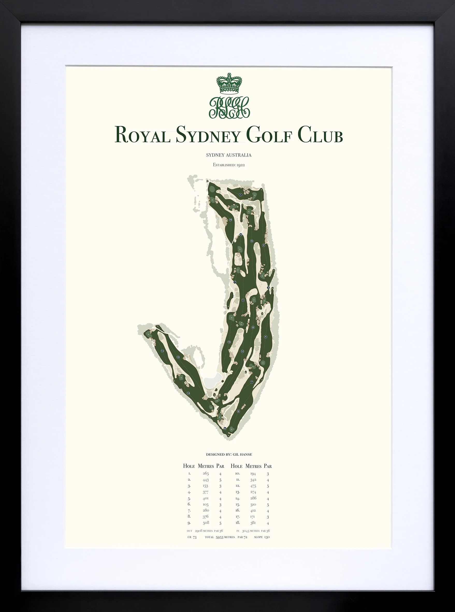 Royal Sydney GC