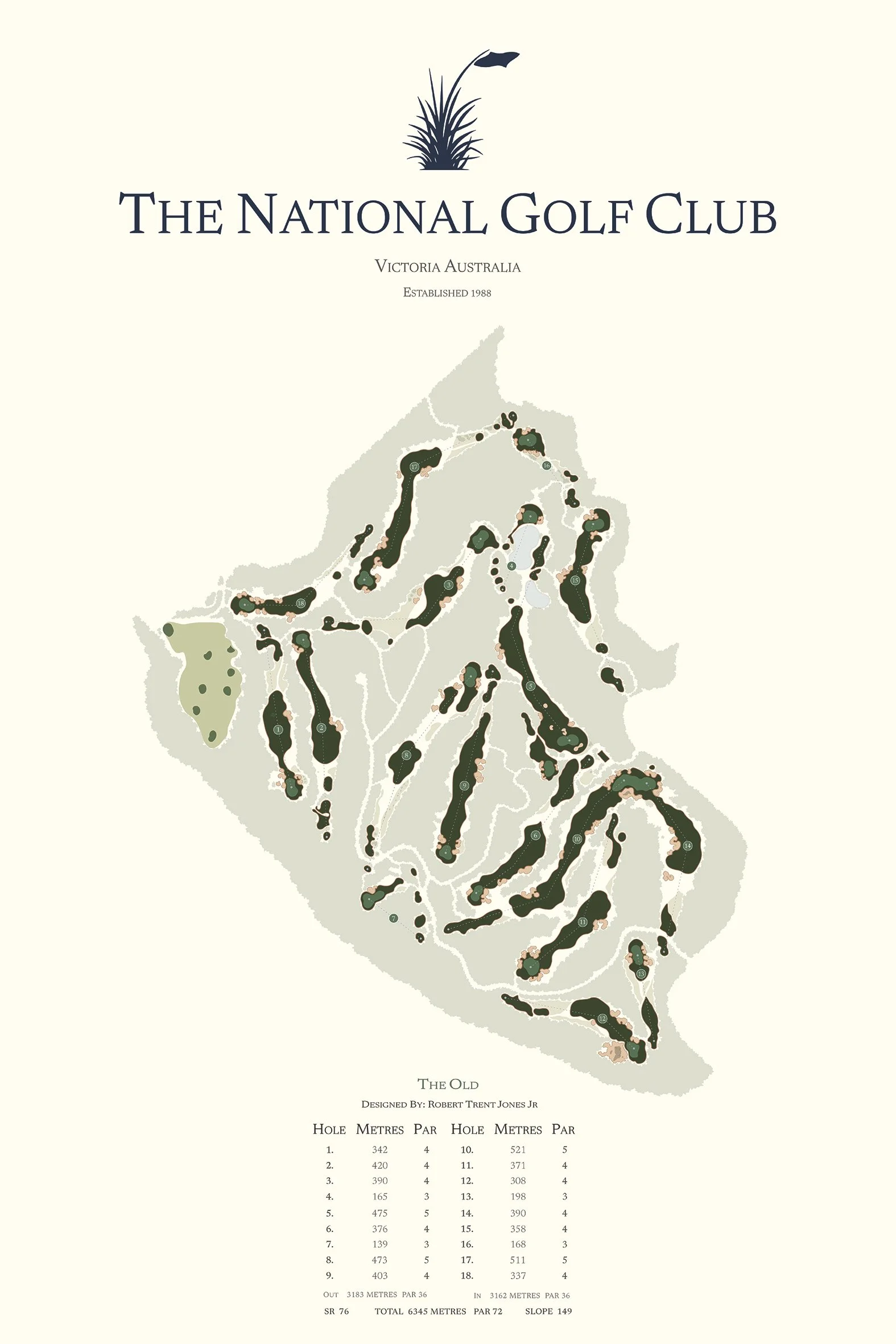 The National -Cape Schanck_THE OLD_No Frame.jpg