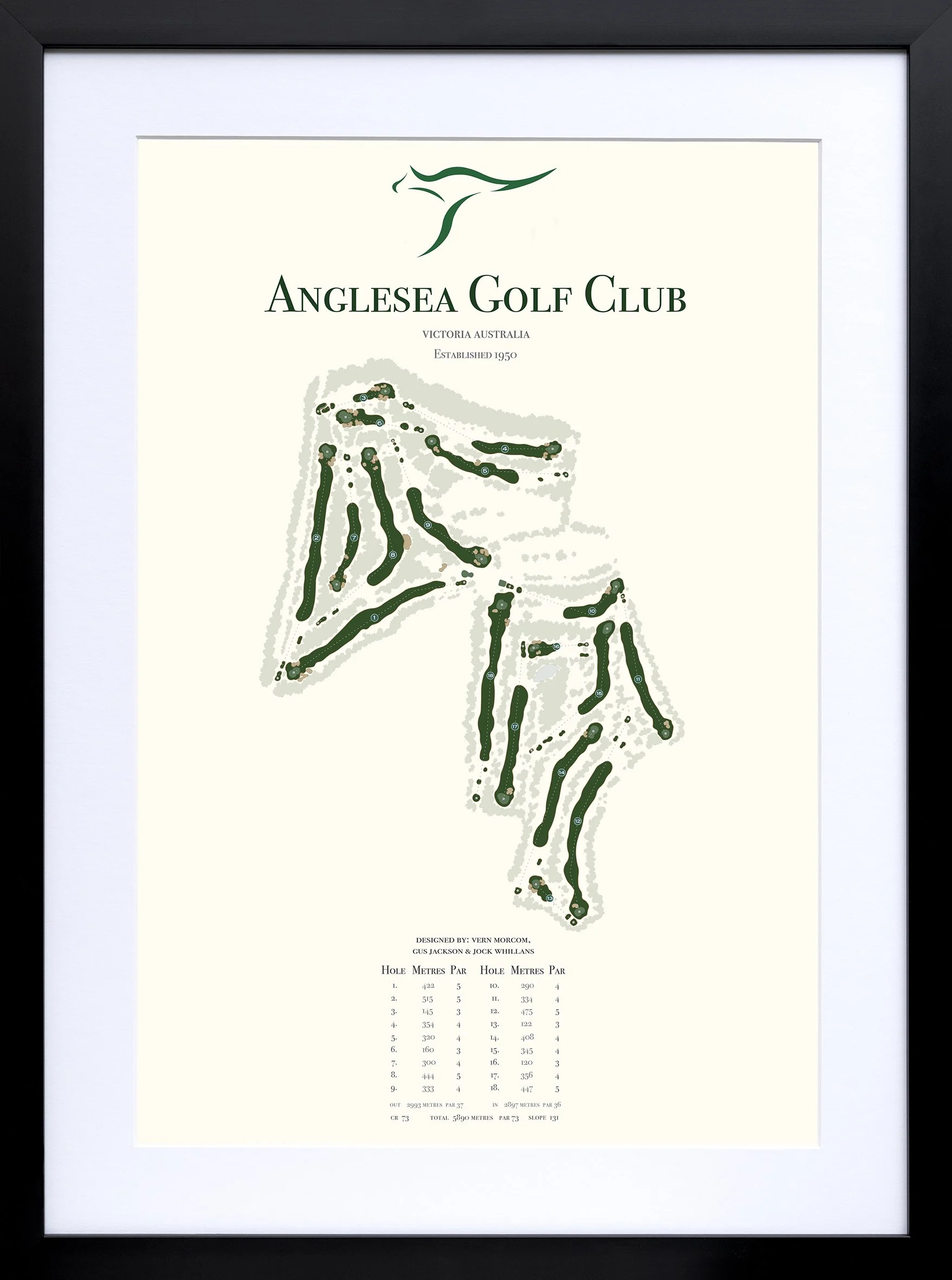 Anglesea GC