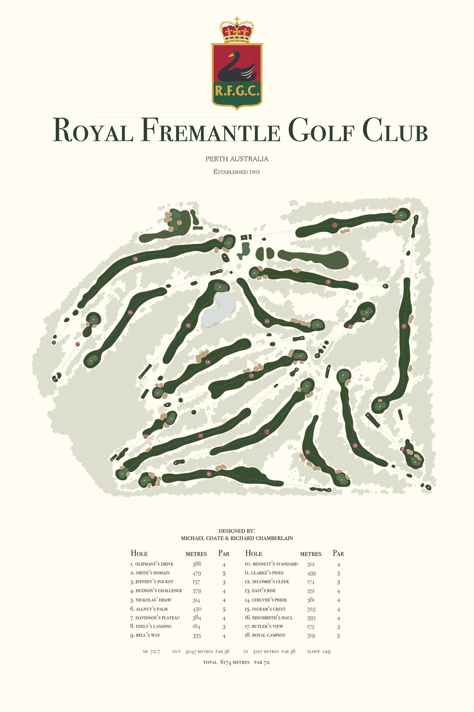 Royal Fremantle_No Frame.jpg