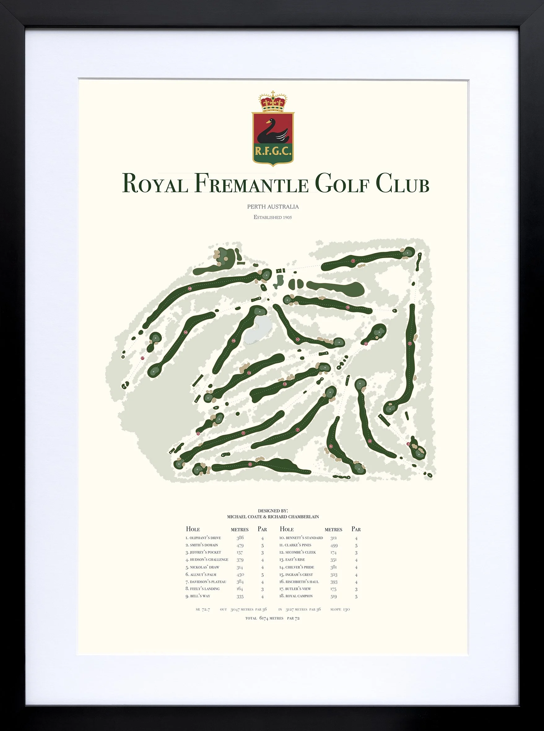 Royal Fremantle_Black Frame.jpg