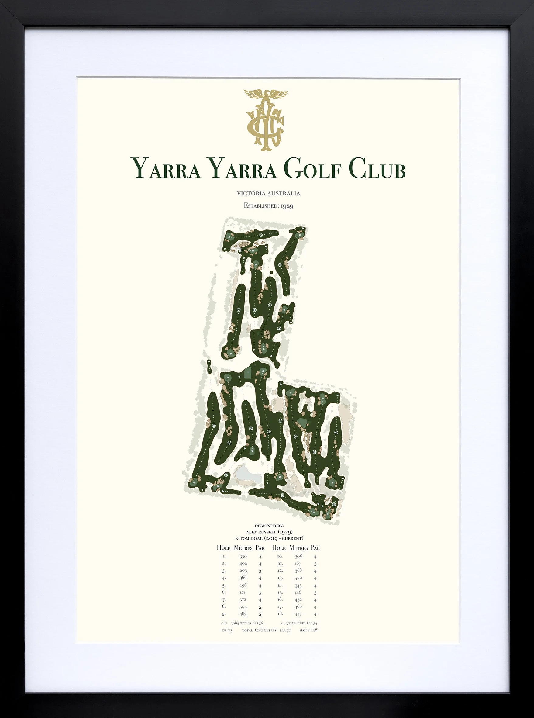 YarraYarra GC_Black Frame.jpg