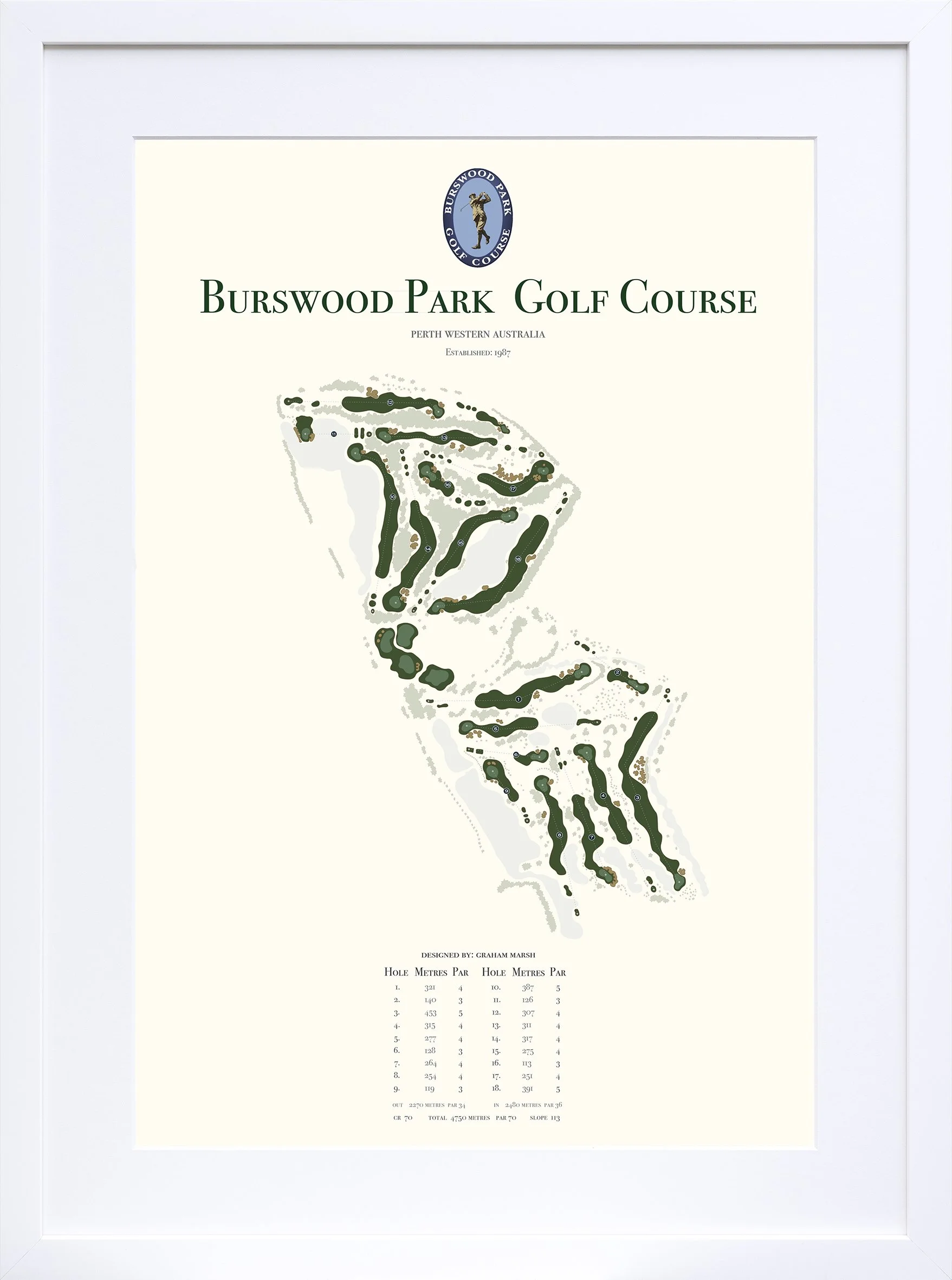 Burswood Park GC_White Frame.jpg