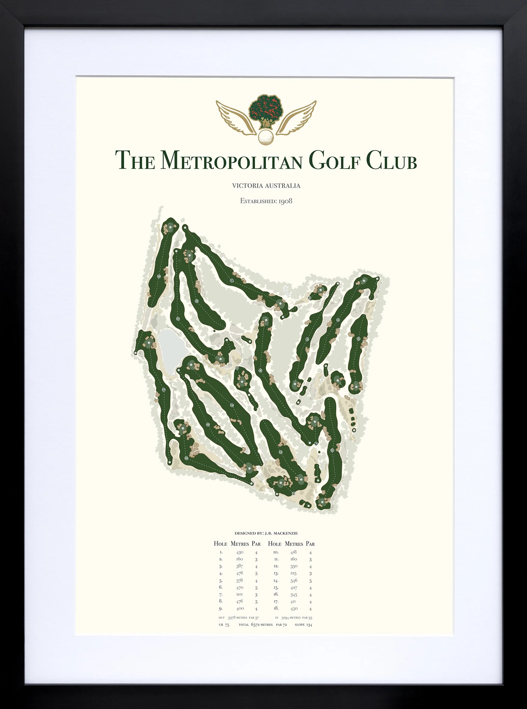 The Metropolitan GC