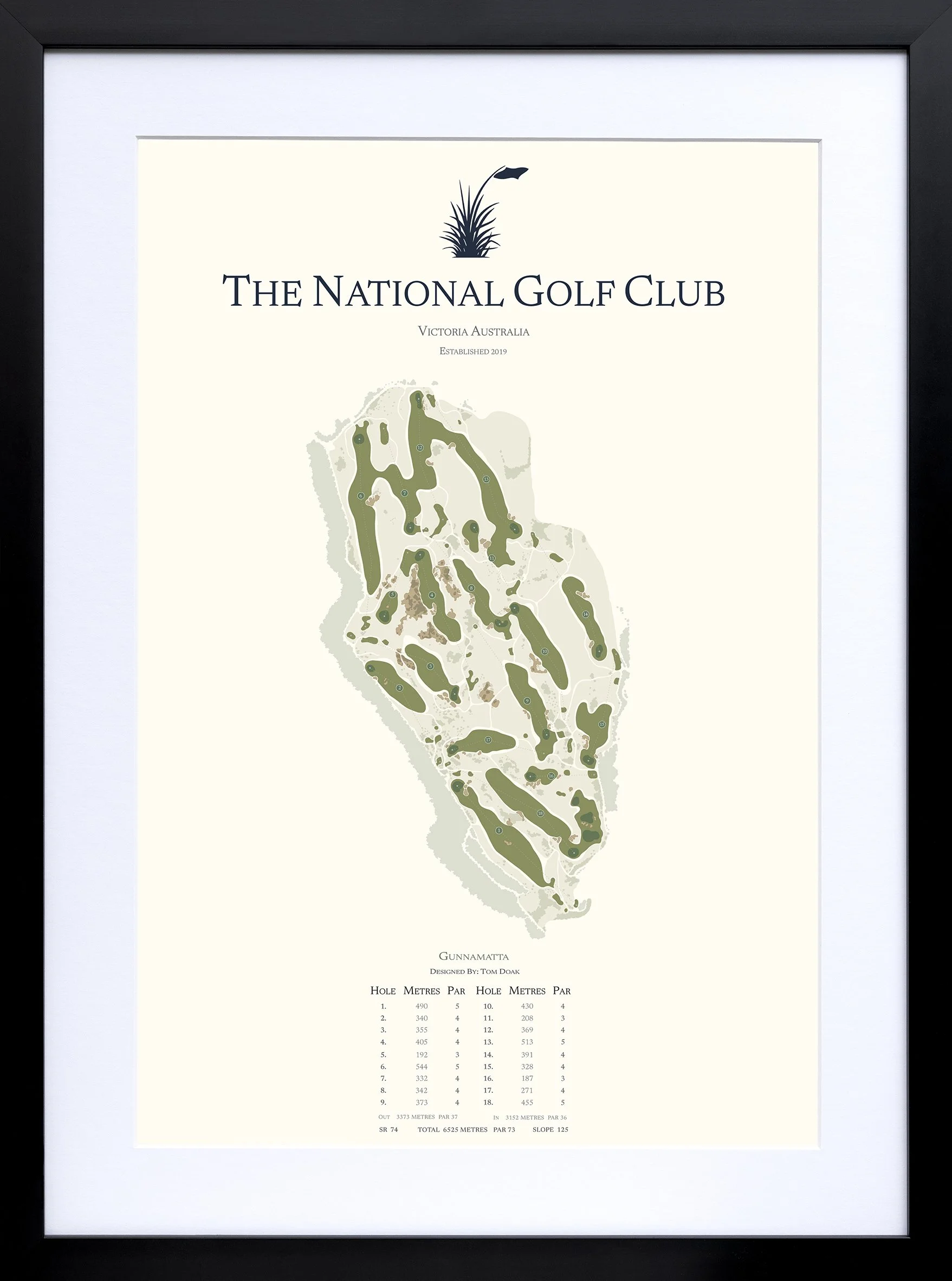 The National -Cape Schanck_GUNNAMATTA_Black Frame.jpg