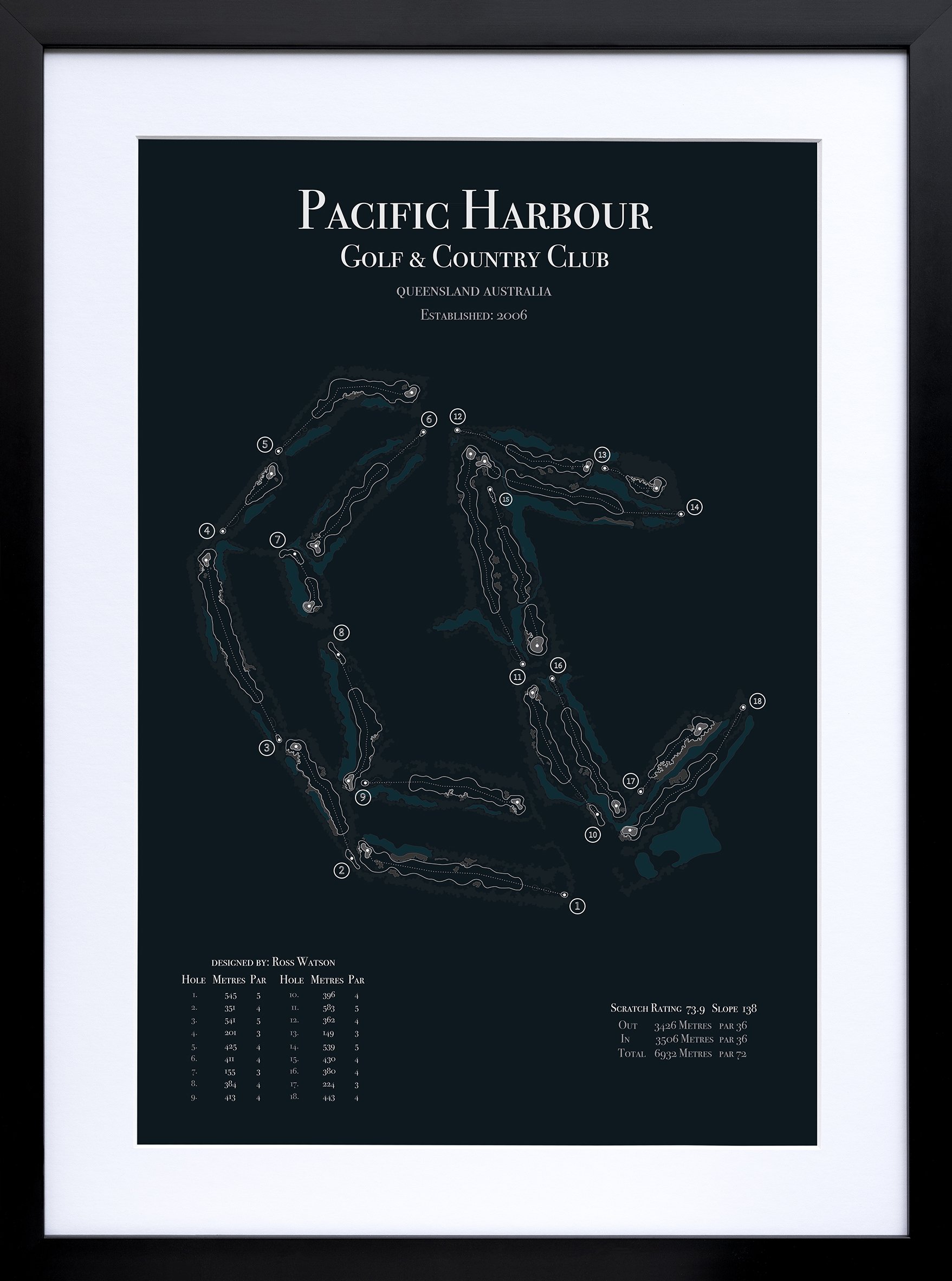 Pacific Harbour GC_Blue_Black Frame.jpg