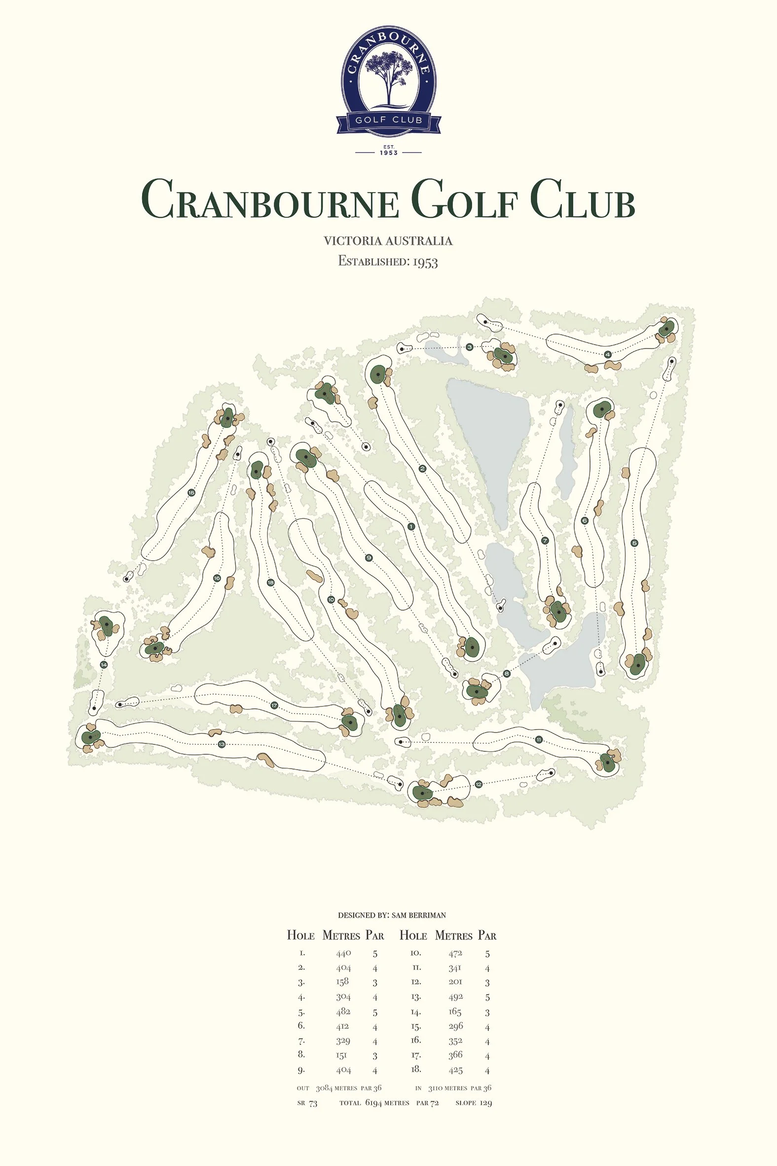 Cranbourne GC_No Frame.jpg