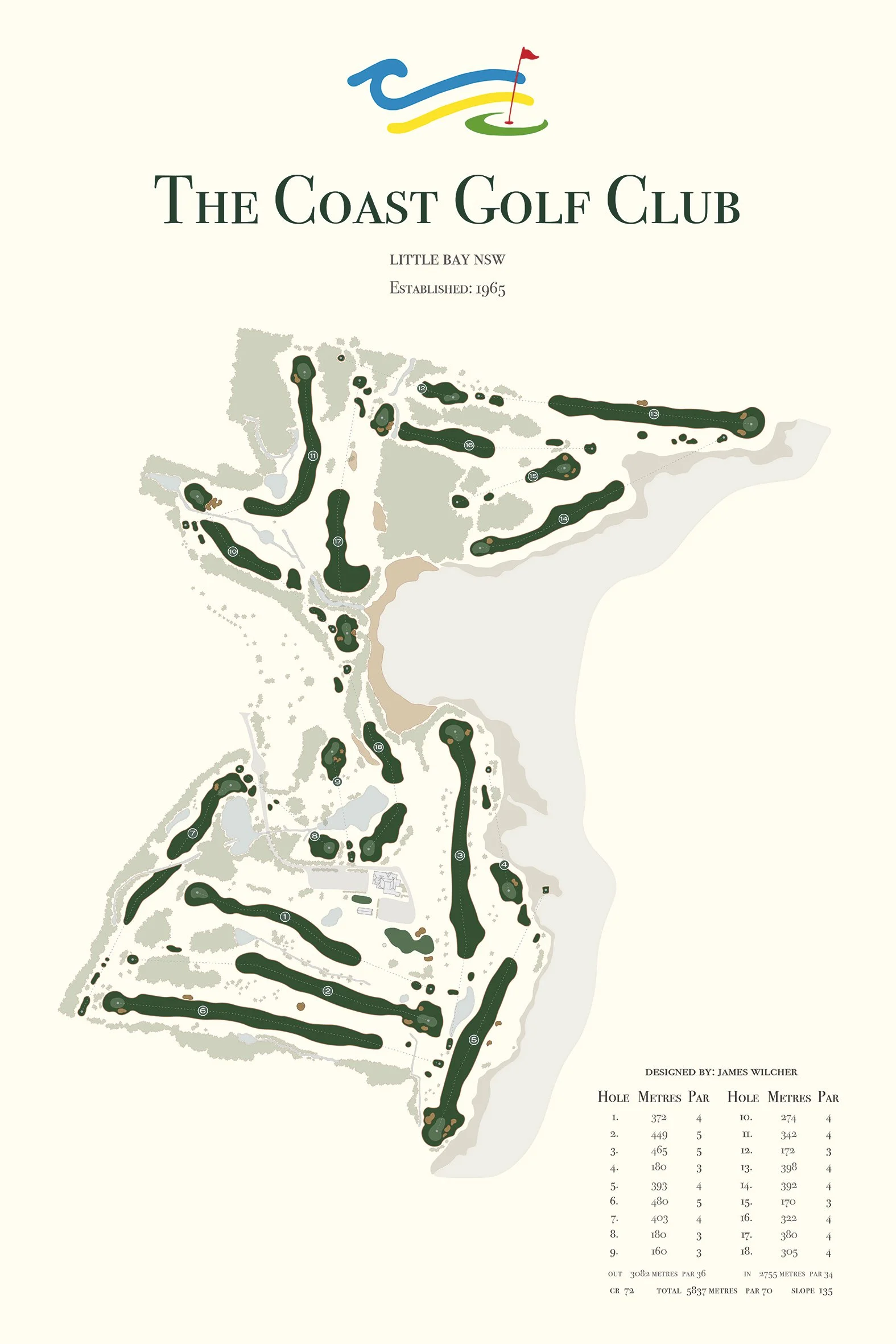 The Coast GC_No Frame.jpg