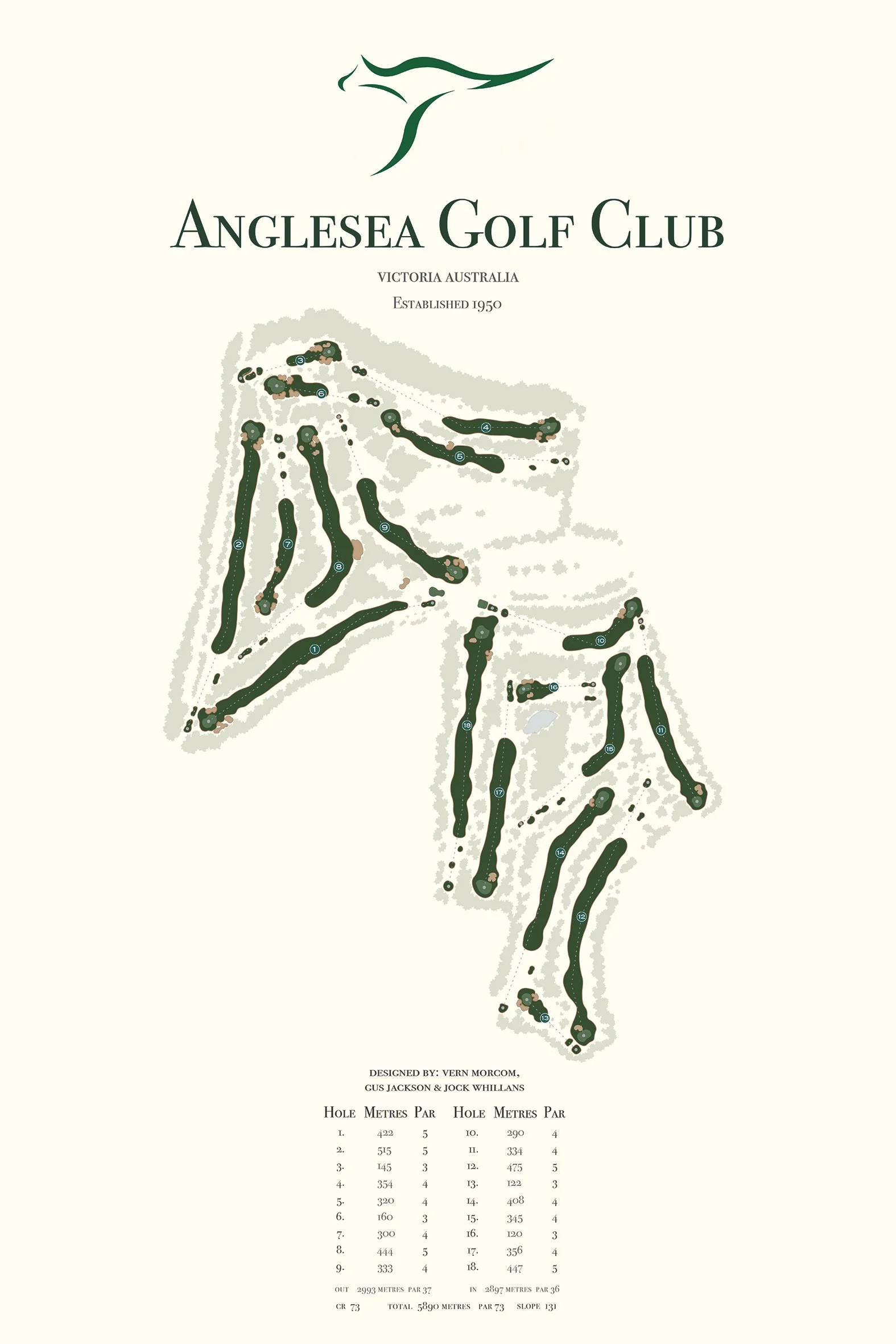 Anglesea GC_No Frame.jpg