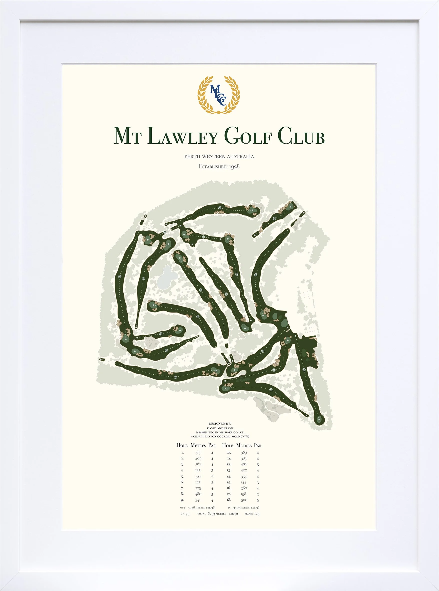 Mt Lawley_White Frame.jpg