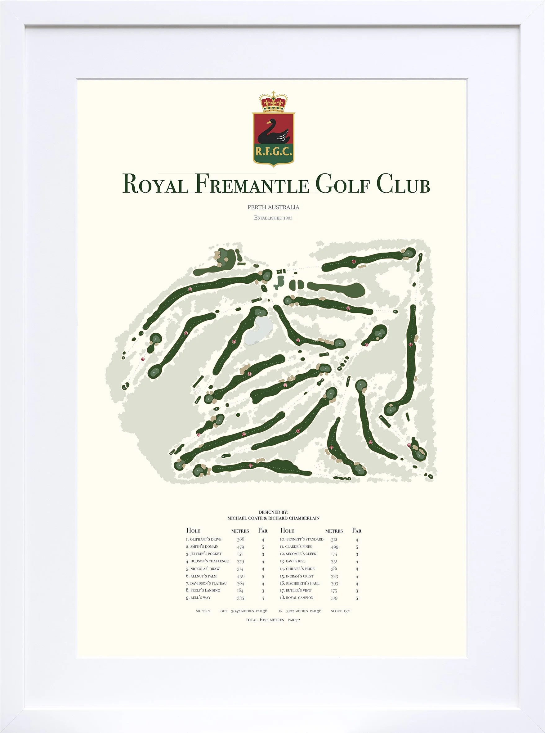 Royal Fremantle_White Frame.jpg