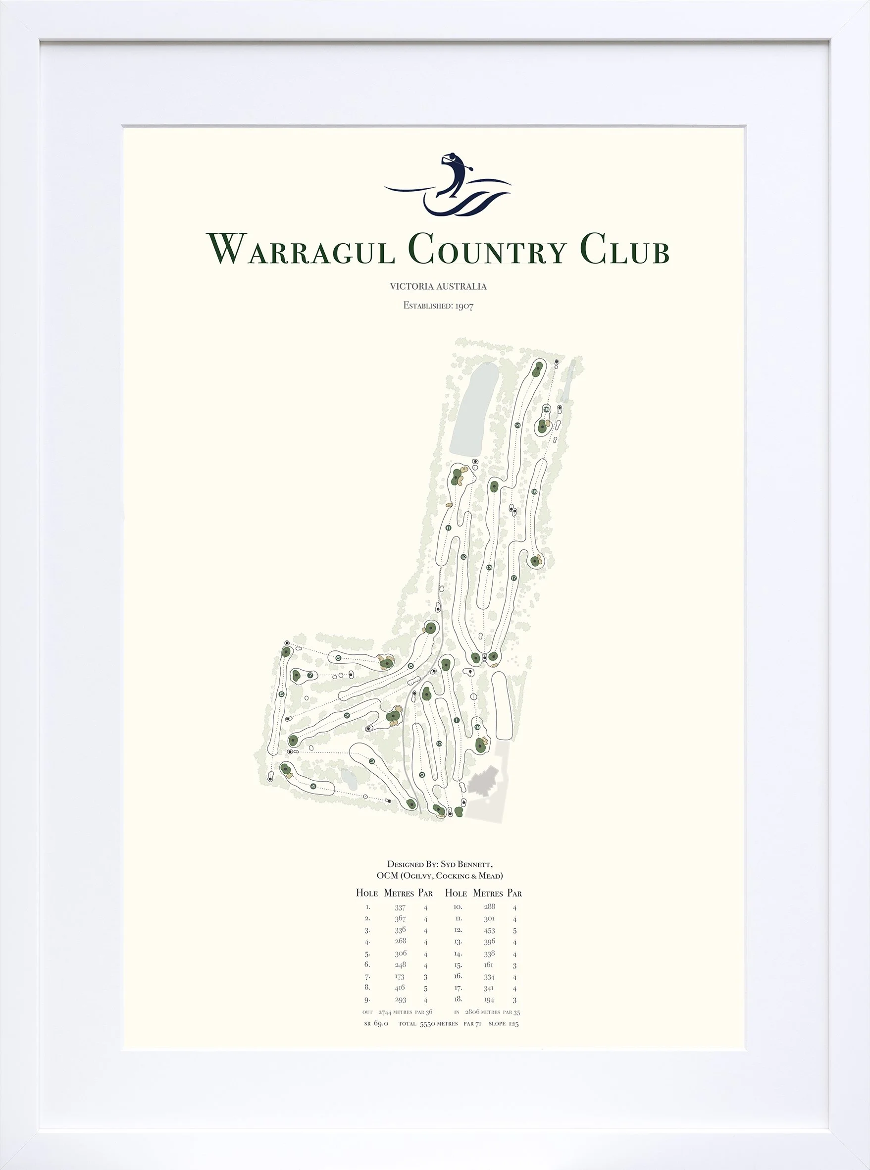 Warragul Country Club_White Frame.jpg