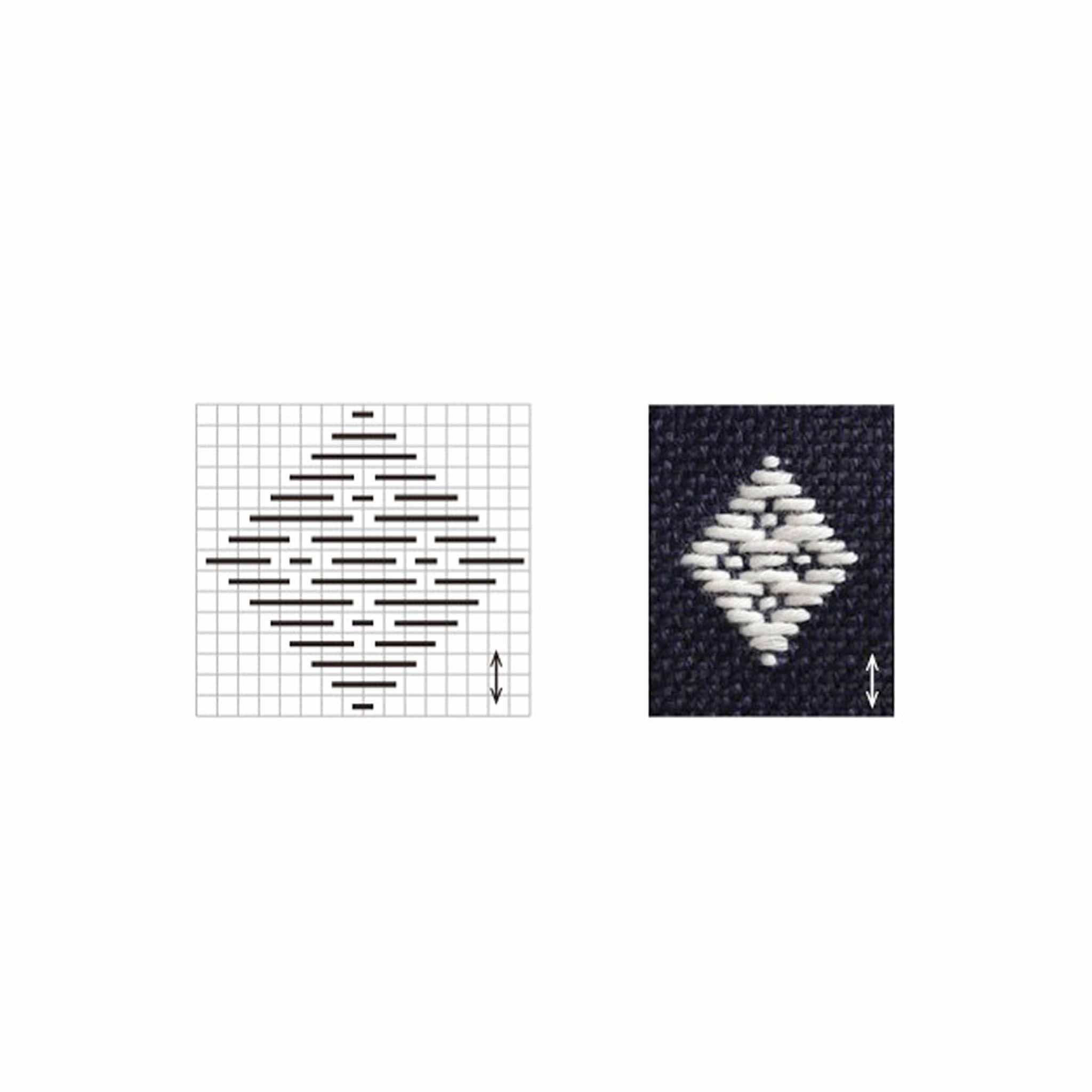Daruma Kogin Fabric Linen