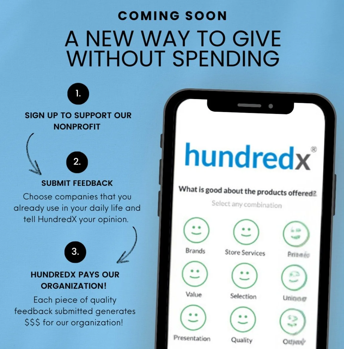 Watch for an email this week with details on how you can help us raise funds without spending any money. Simply, fill out online surveys about companies that you already frequent. Our campaign starts on Friday!!!