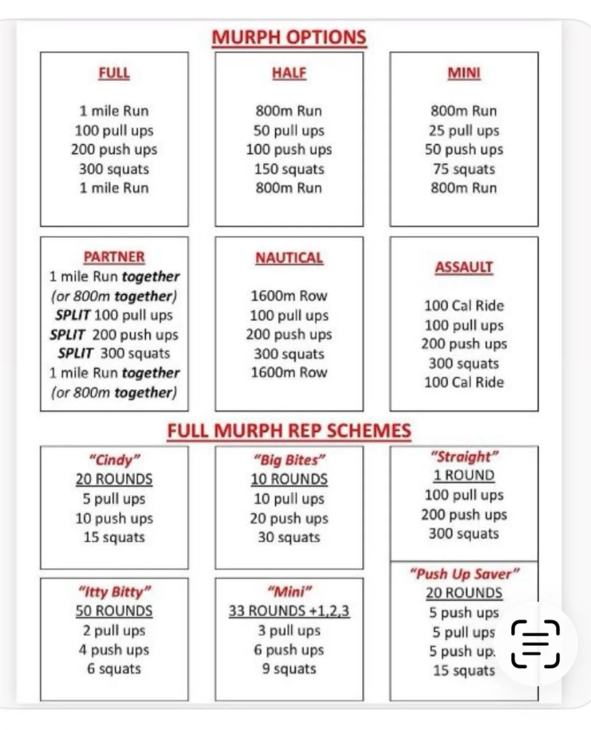 Our Murph Battle is this Monday at 7 AM! We hope that you are planning to join us. Please be sure to register via the app if you are a member. Start planning your rep scheme now. We challenge each of you to watch Lone Survivor this weekend as well! B