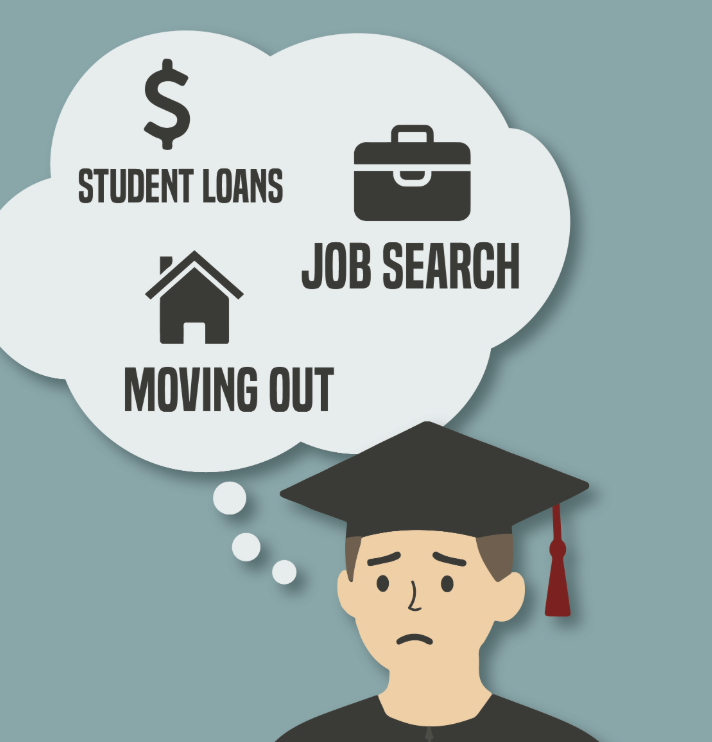 Graduation Is Exciting, So Why Does It Feel So Scary?