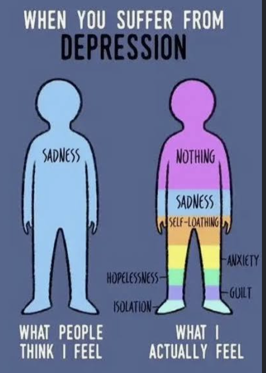 Depression Doesn’t Always Look Like Saddness