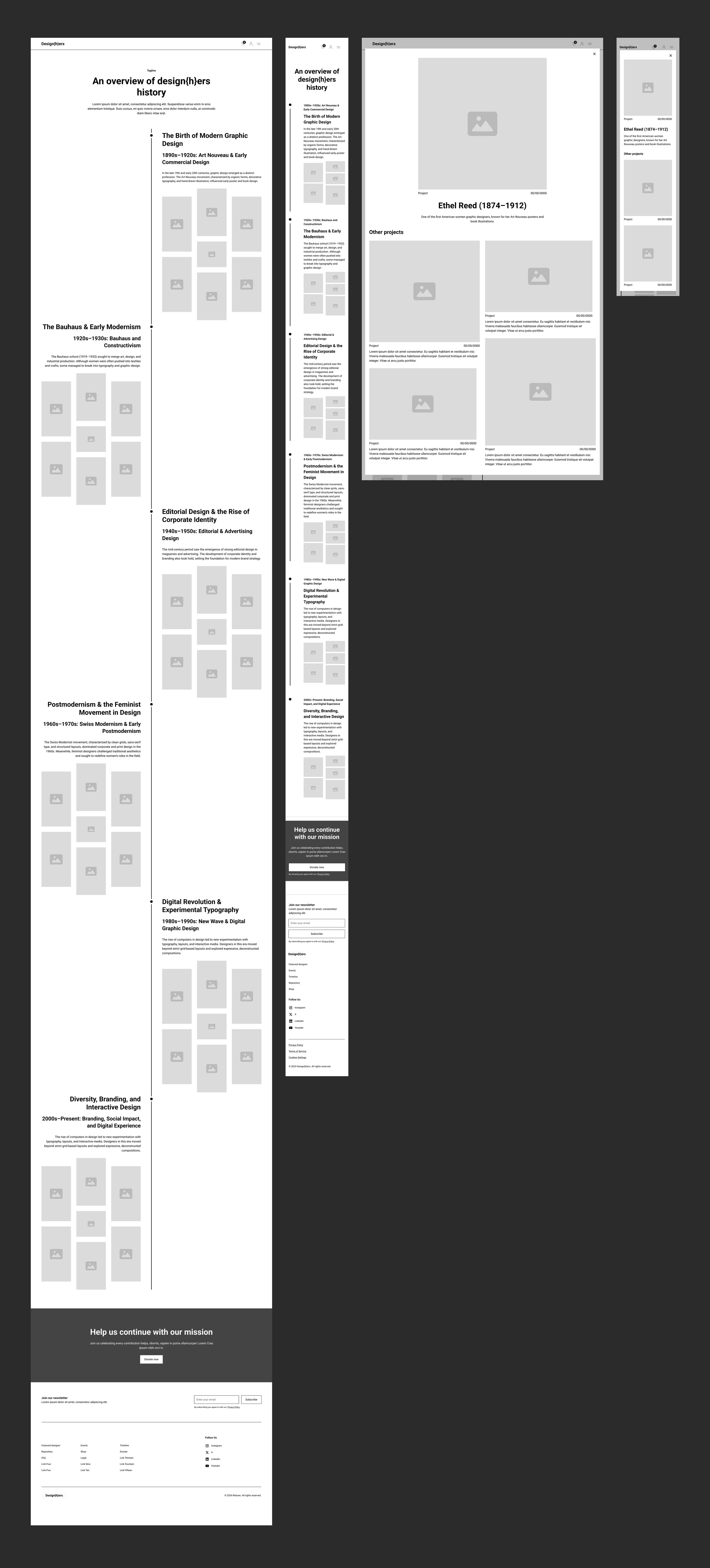 Timeline.png