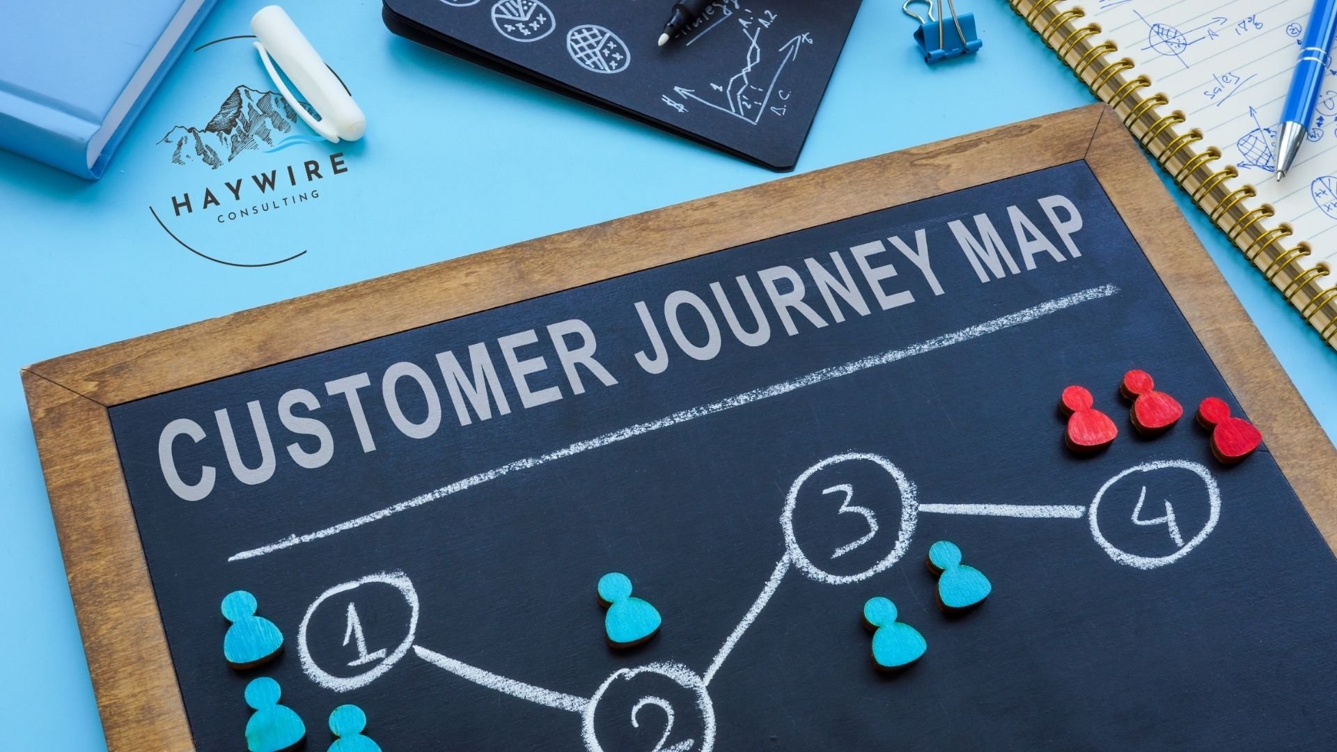 Data vs. Guesswork: How to Stop Guessing What Your Website Visitors Want