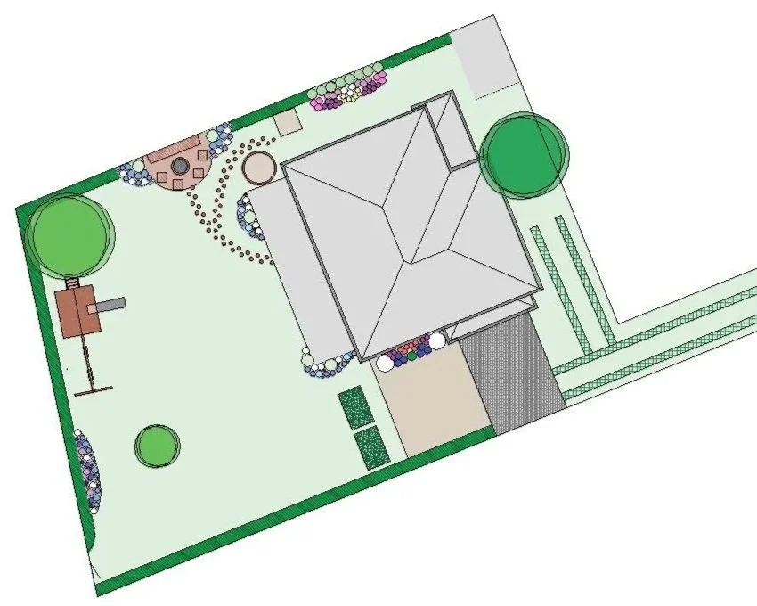 Komplett kertterv ágyásokkal