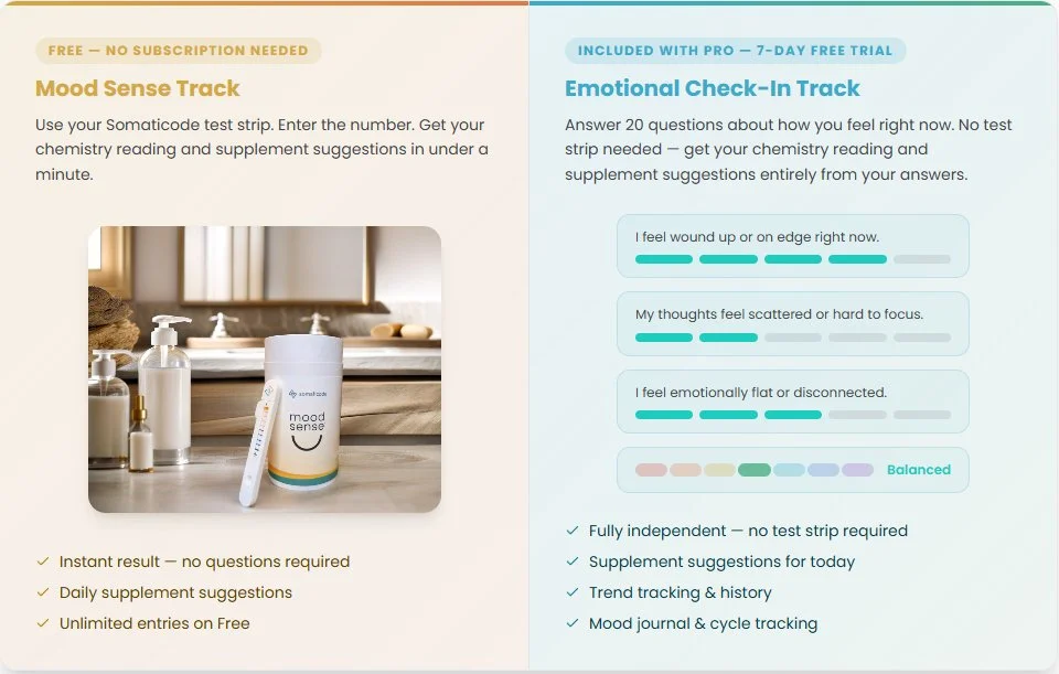 A Mood Sense test kit displayed on a bathroom counter, including test strips, with a background of bathroom essentials.