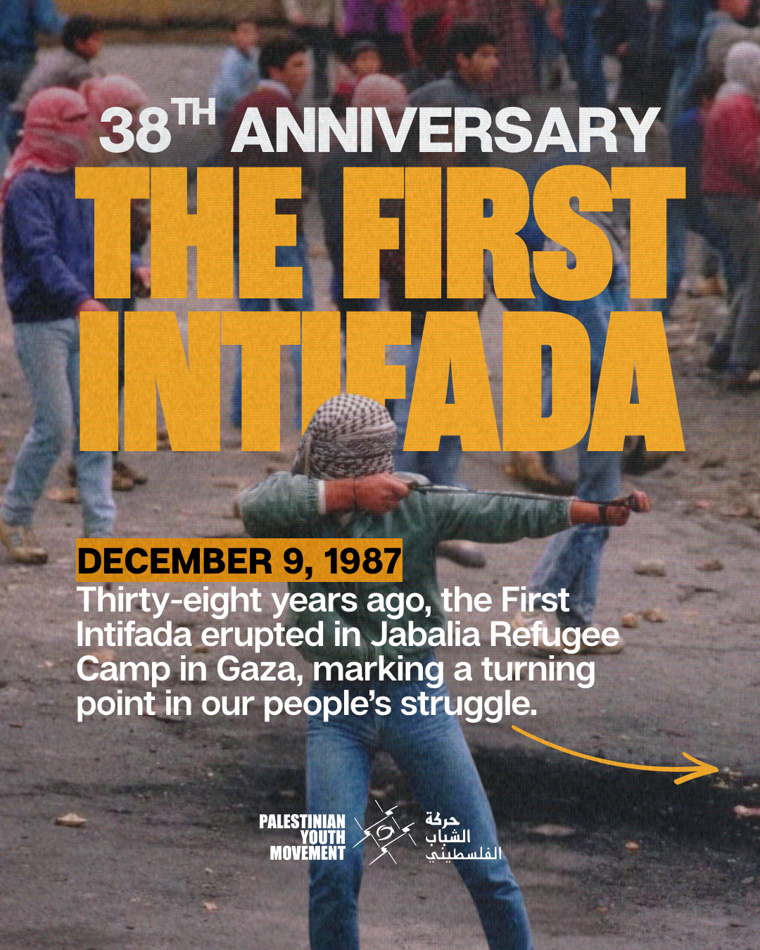 The First Intifada: 38th Anniversary