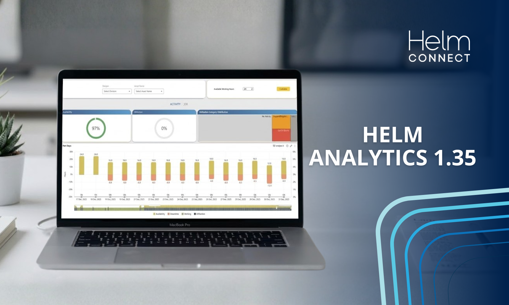 Helm Analytics 1.35 - See Everything, Fix Anything