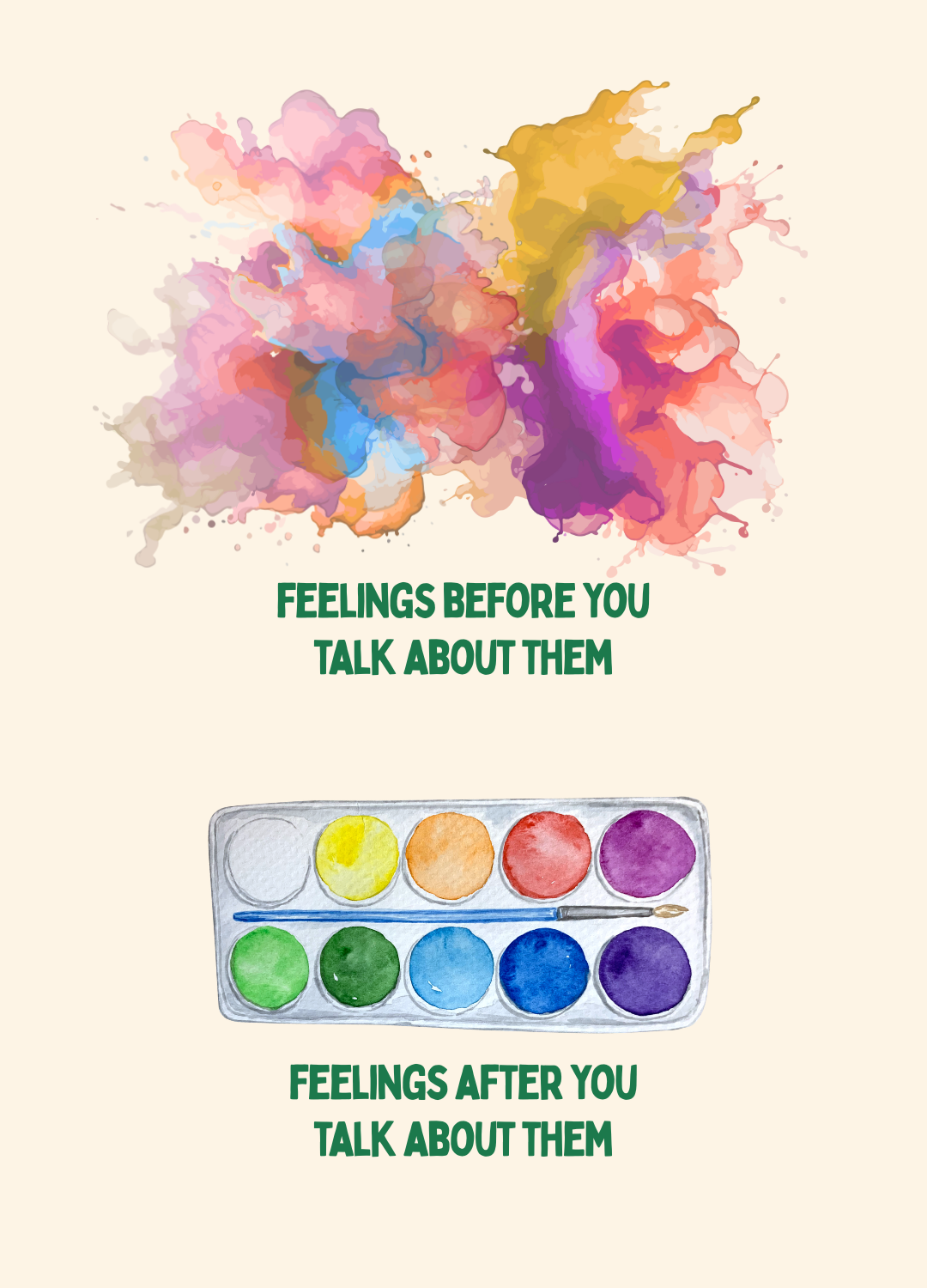 An abstract watercolor splash in pastel colors at the top, followed by the text 'Feelings before you talk about them', a watercolor palette with six colors and a paintbrush, and the text 'Feelings after you talk about them' on a light background.