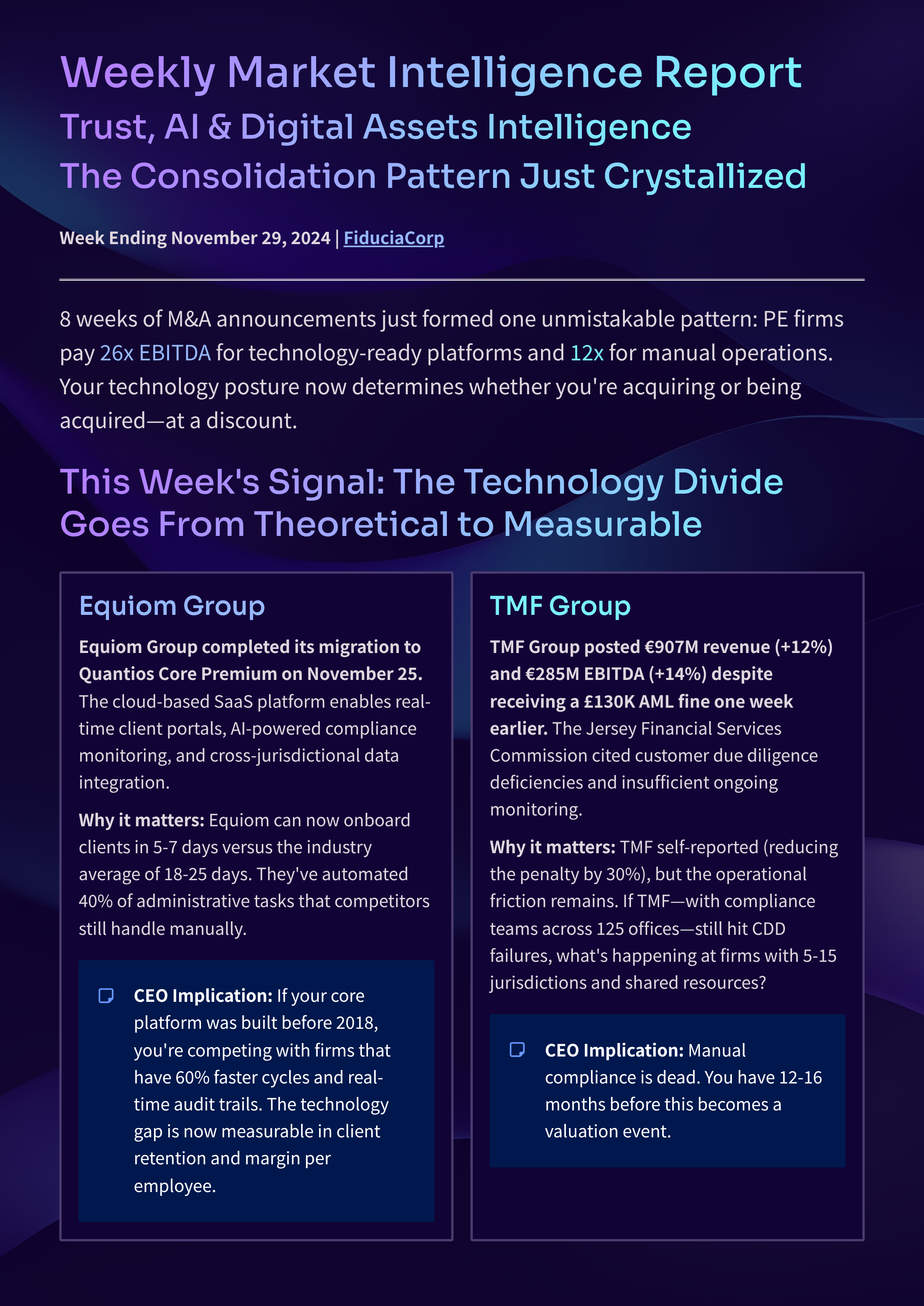 Weekly Market Intelligence - November 29, 2025:The Consolidation Pattern Just Crystallized