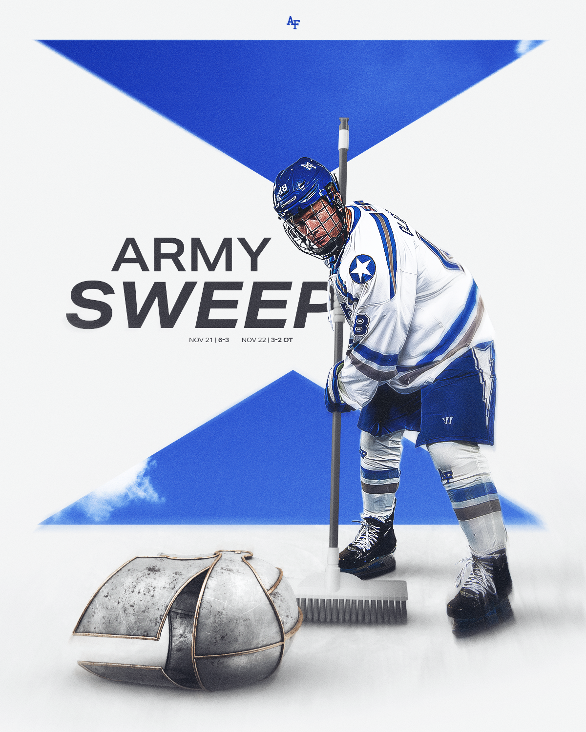 armySweep_HKY.png