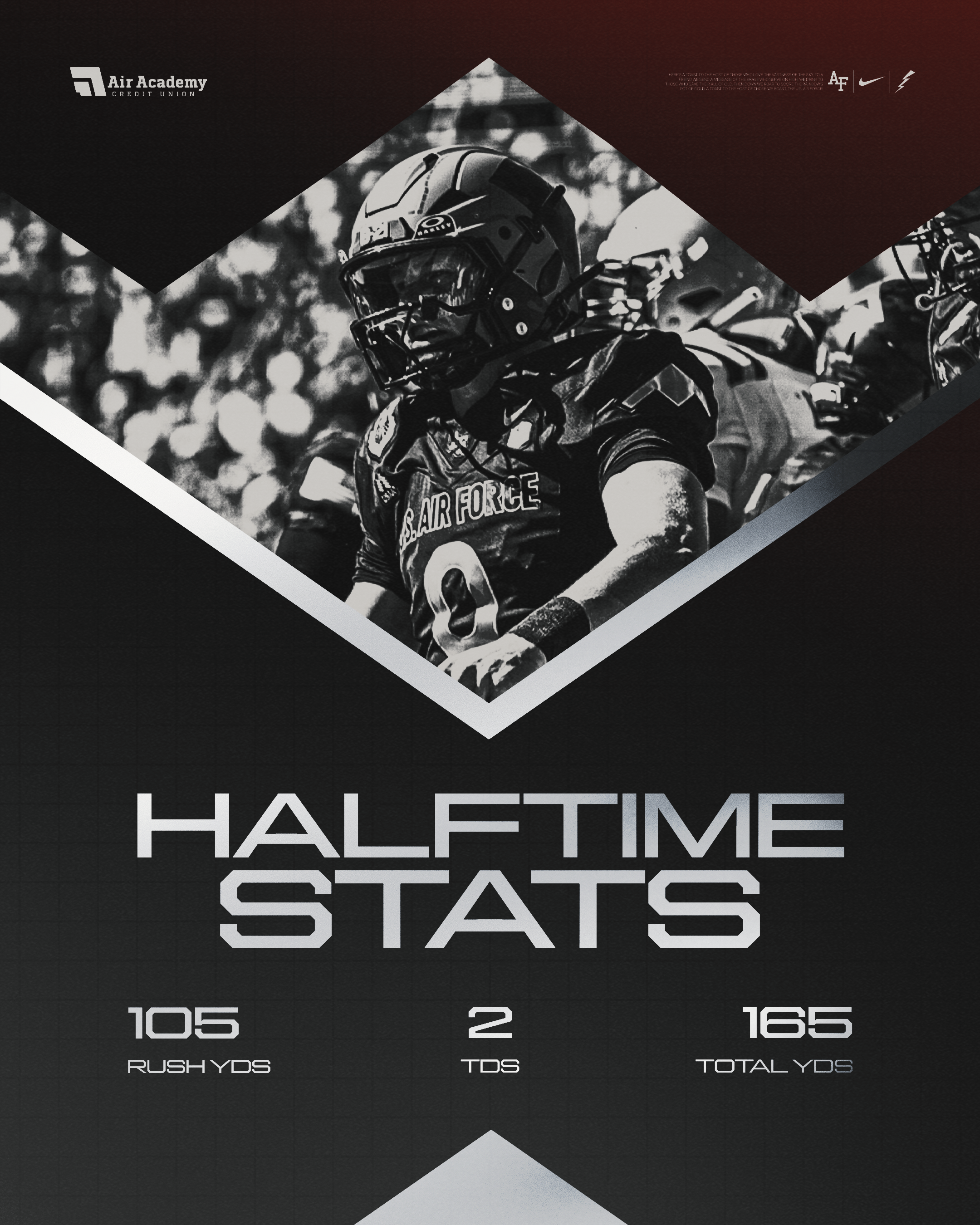 stats 11.39.01 AM.png
