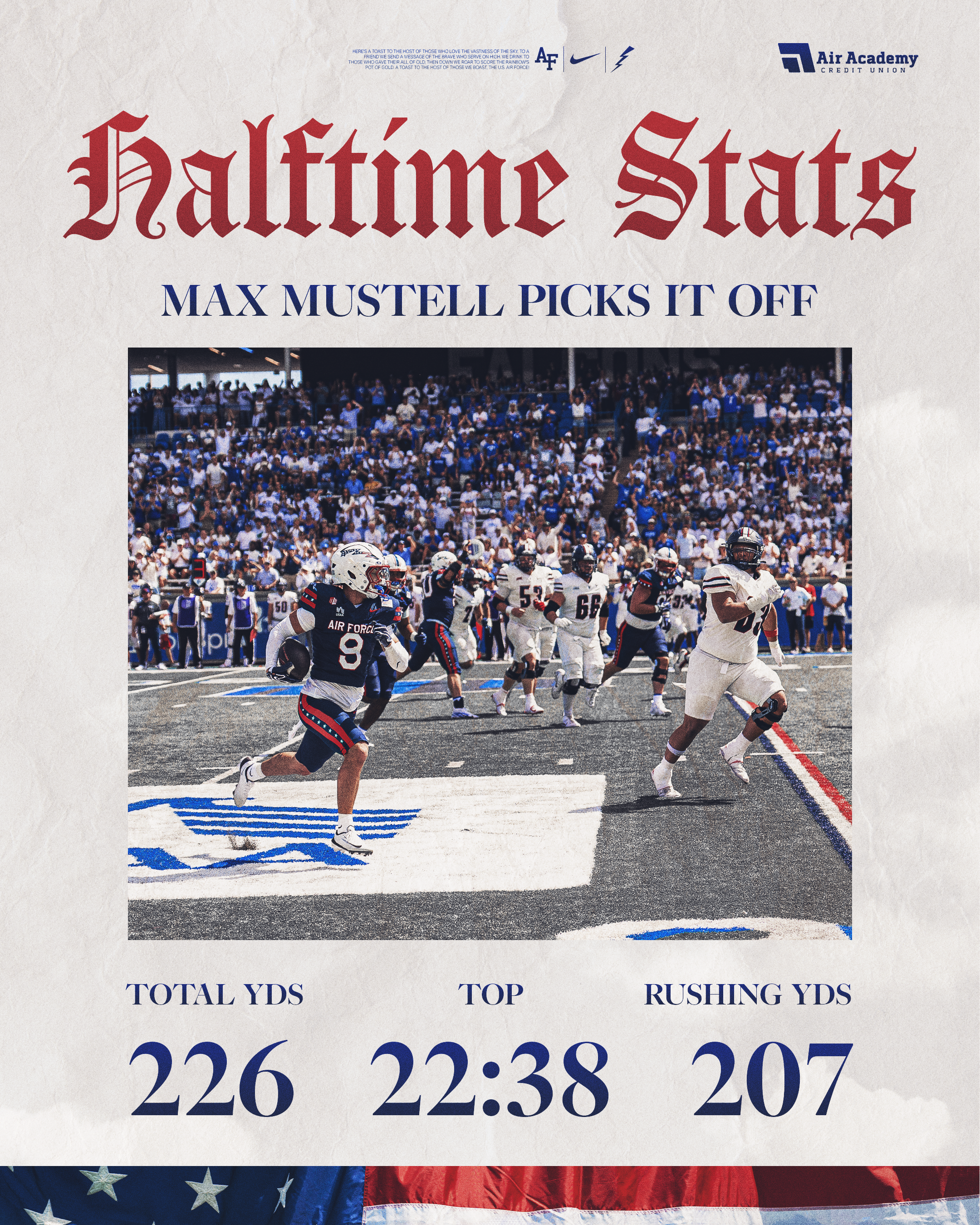 HalftimeStats (1).png