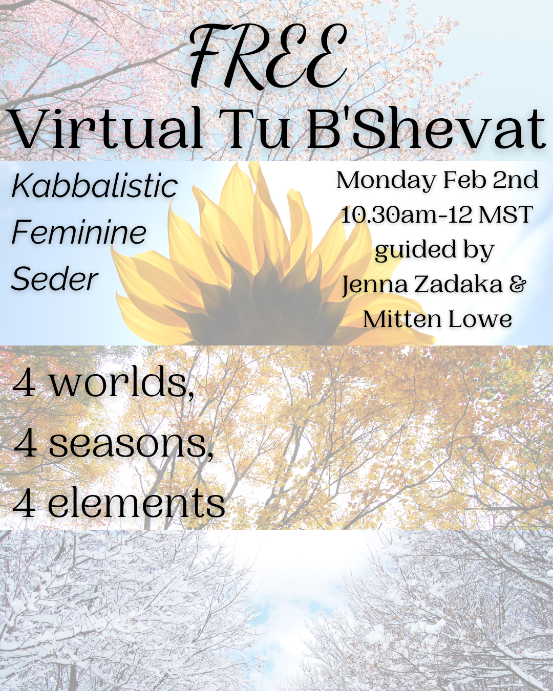 Virtual Feminine, Kabbalistic Tu'BShvat Seder