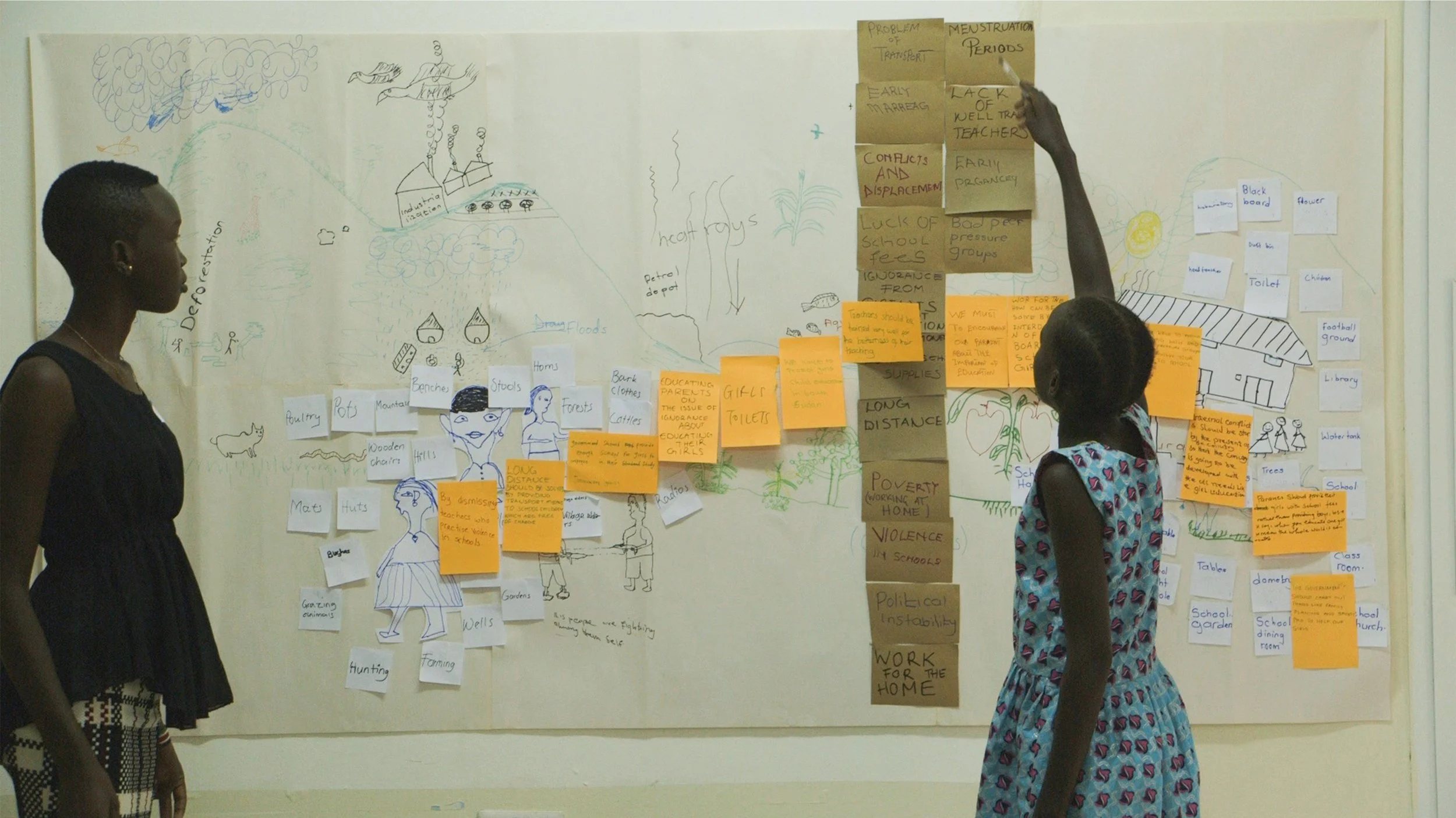 GIRLS EDUCATION SOUTH SUDAN