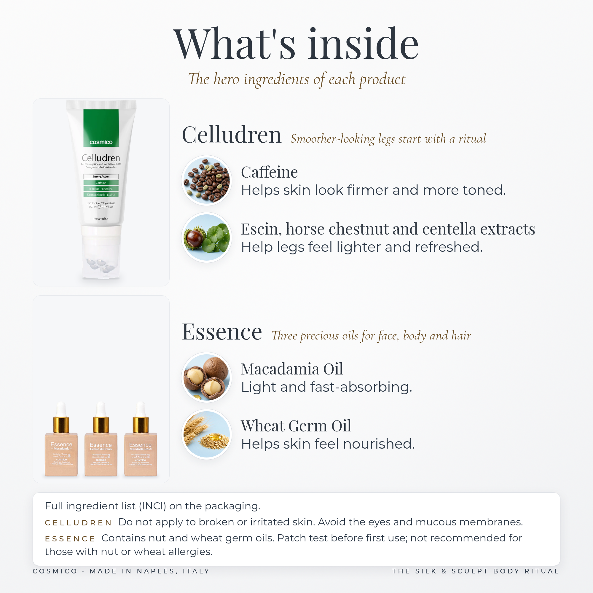 The Silk & Sculpt Body Ritual key ingredients