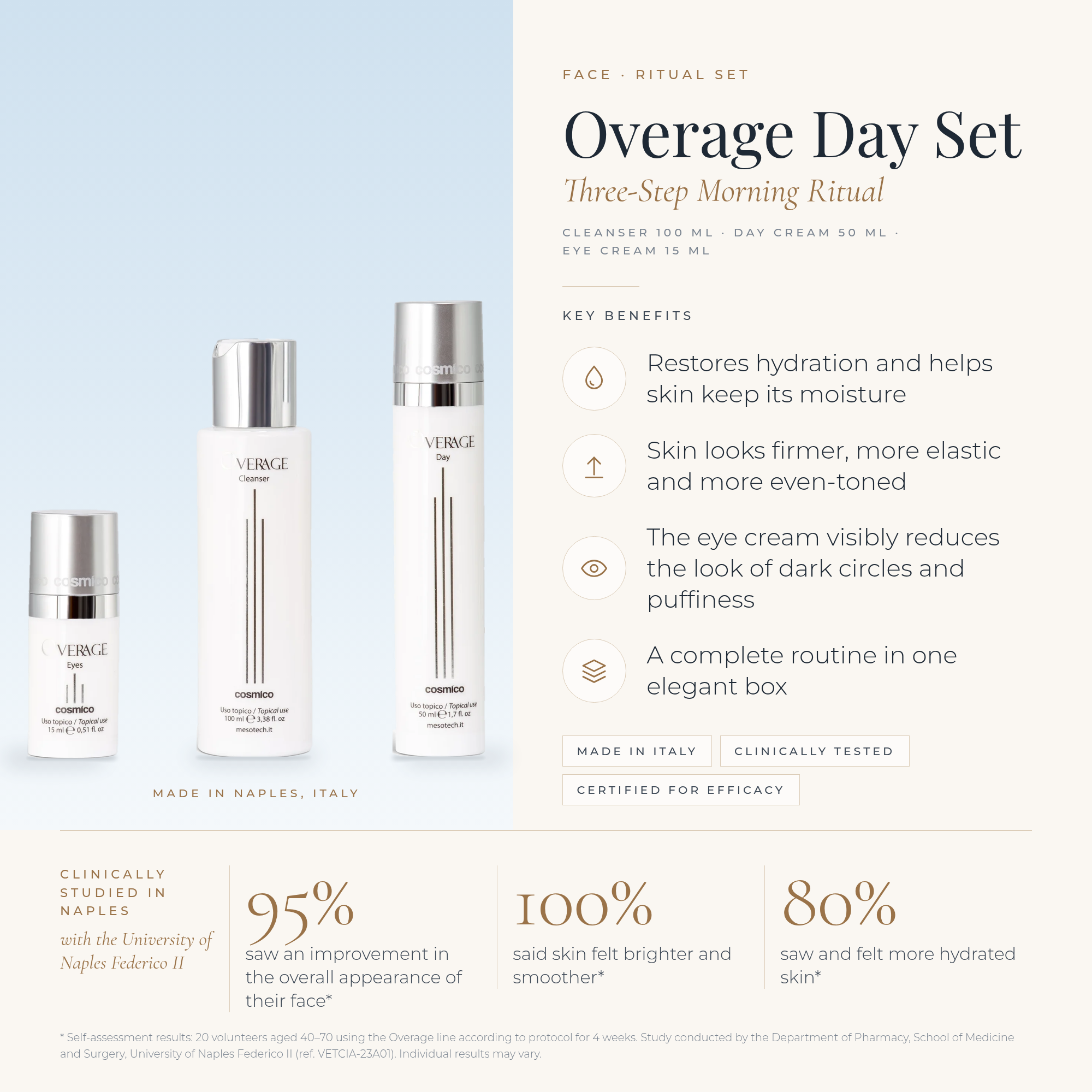 overage-day_a_key-benefits_2000.png
