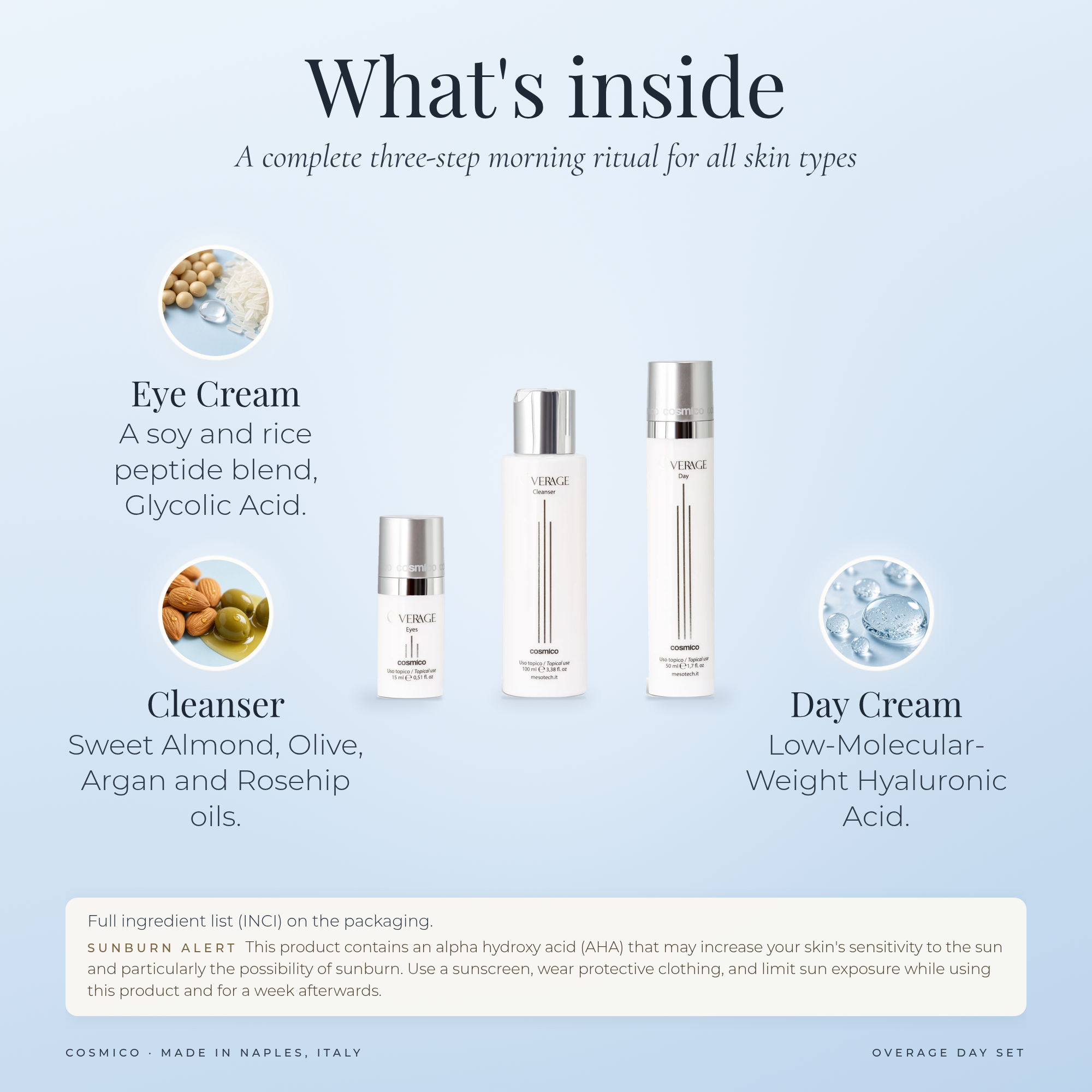 overage-day_b_key-ingredients_v4b_2000.png