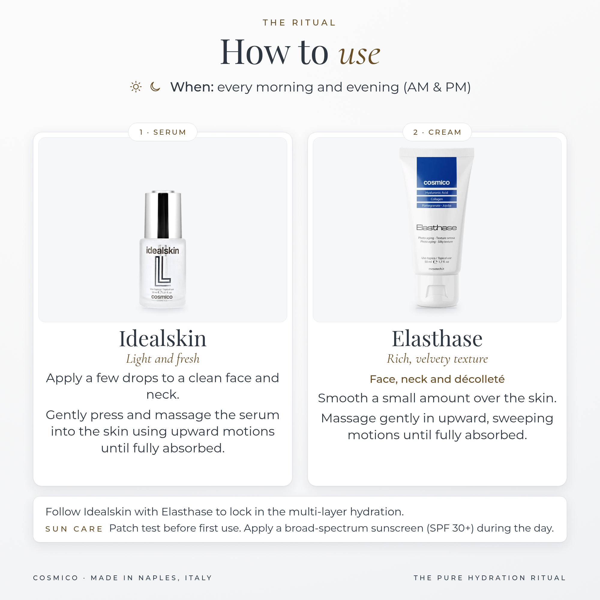 The Pure Hydration Ritual how to use