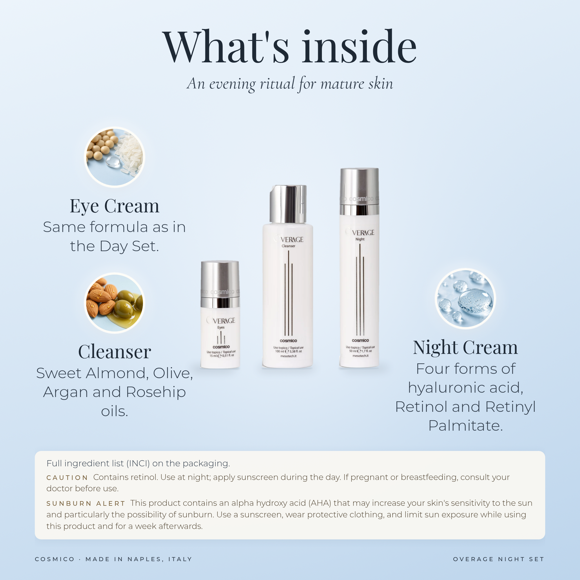 overage-night_b_key-ingredients_v4b_2000.png