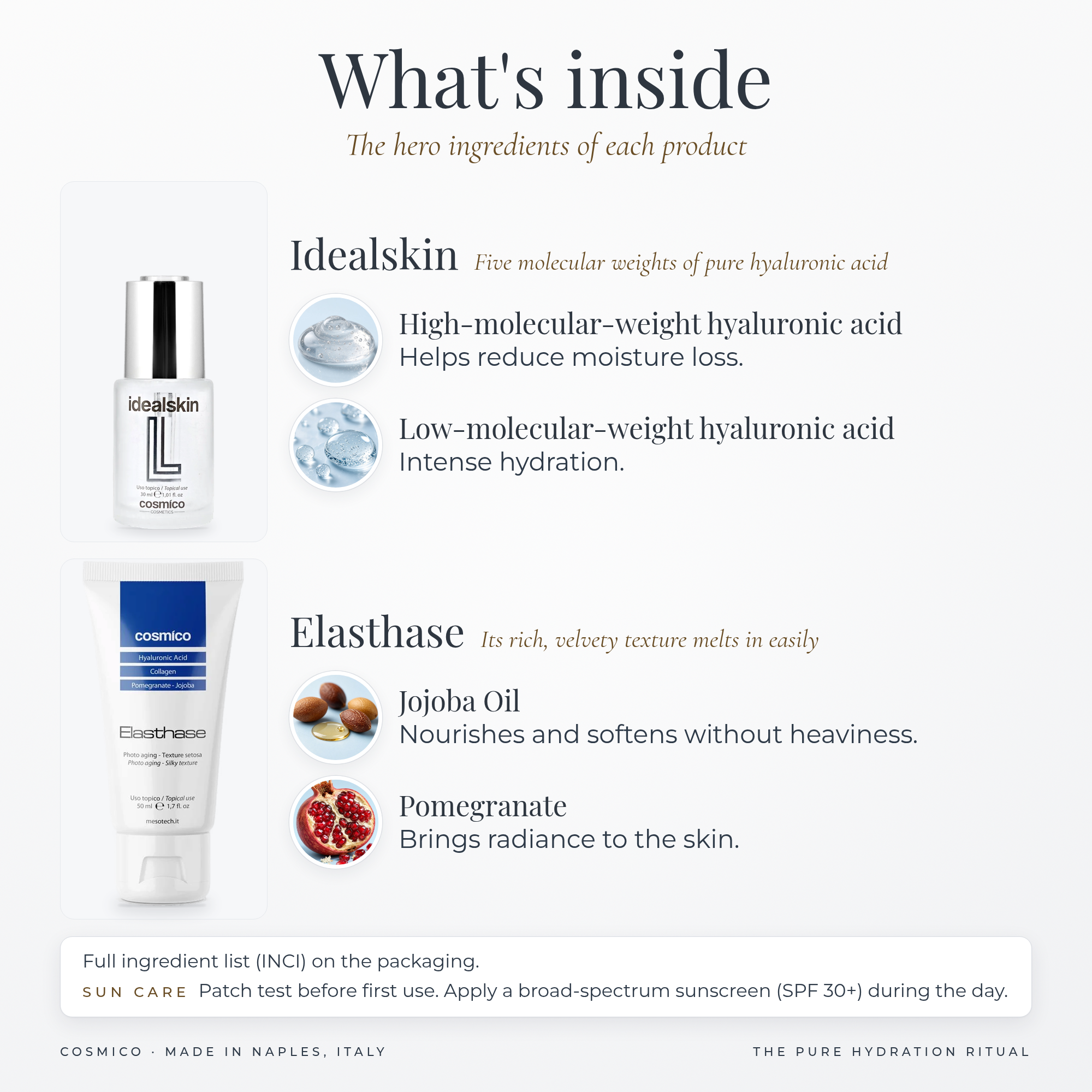 The Pure Hydration Ritual key ingredients