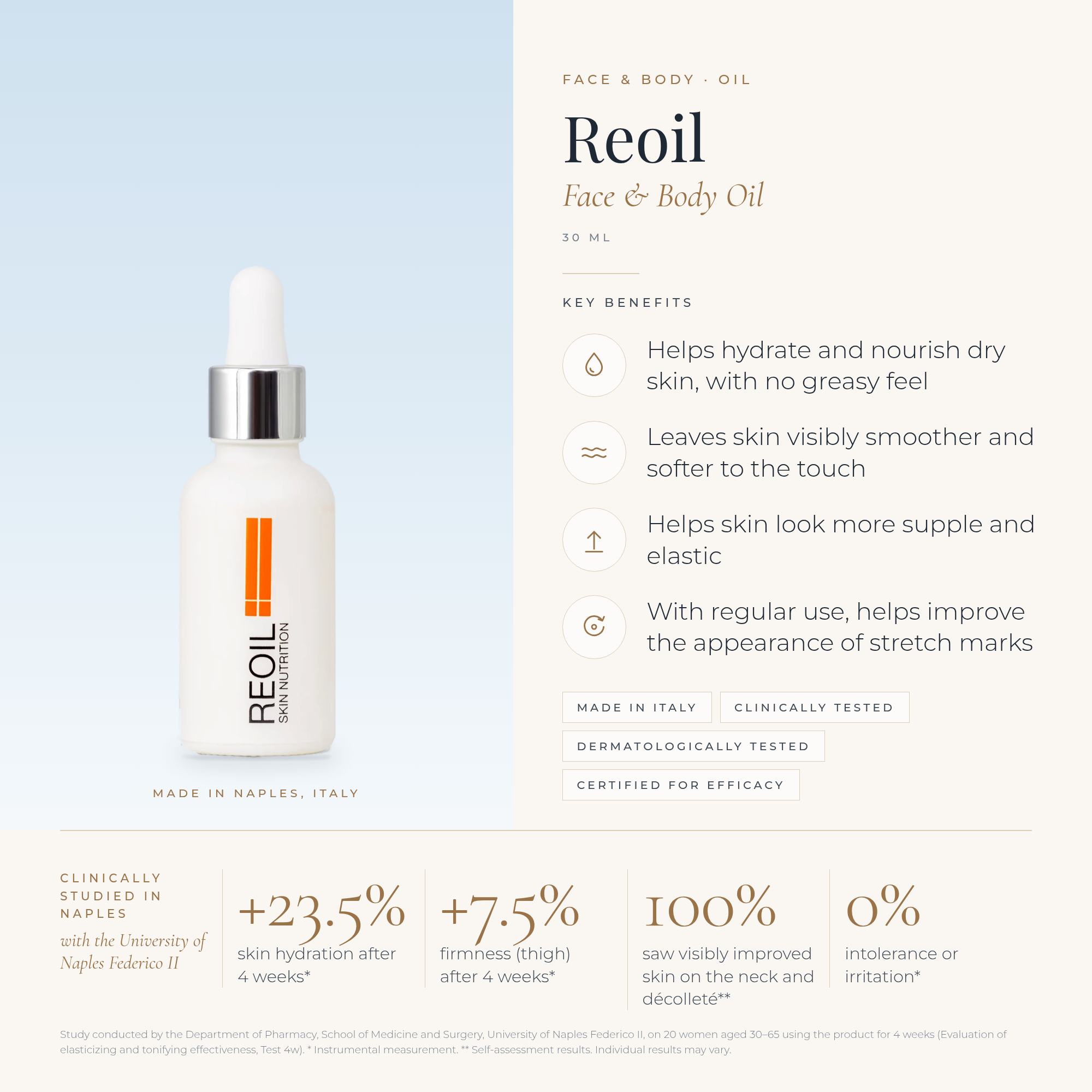 reoil_a_key-benefits_2000.png