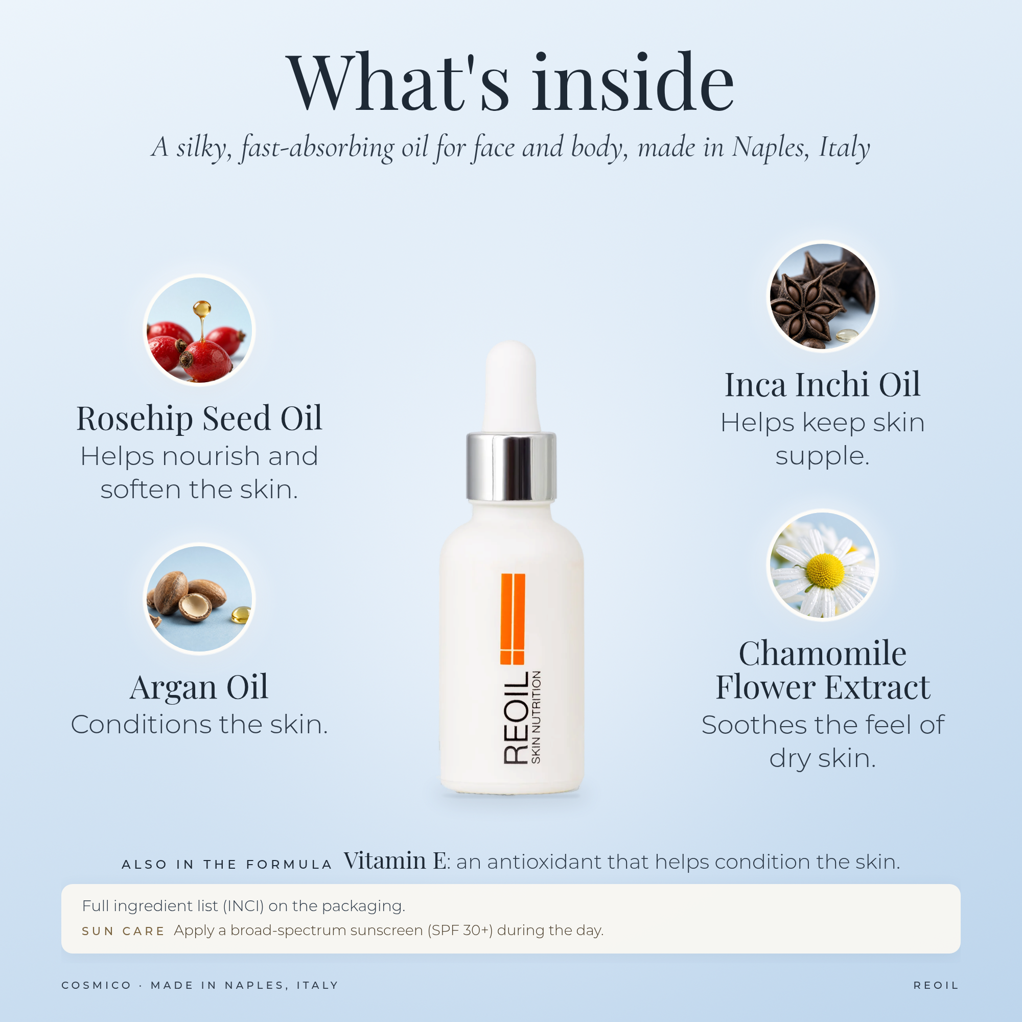reoil_b_key-ingredients_v4_2000.png